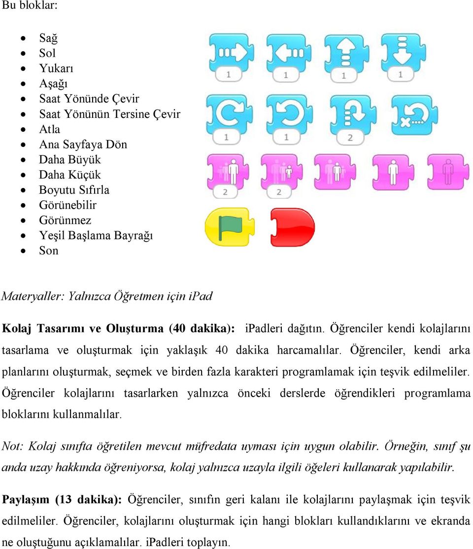 Öğrenciler, kendi arka planlarını oluşturmak, seçmek ve birden fazla karakteri programlamak için teşvik edilmeliler.