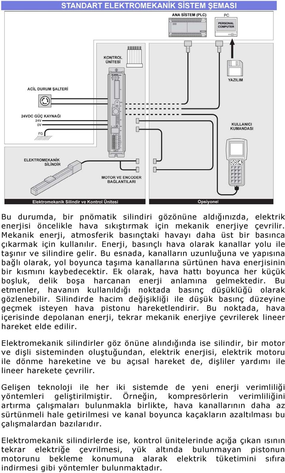 Bu esnada, kanalların uzunluğuna ve yapısına bağlı olarak, yol boyunca taşıma kanallarına sürtünen hava enerjisinin bir kısmını kaybedecektir.