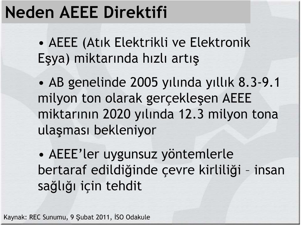 1 milyon ton olarak gerçekleşen AEEE miktarının 2020 yılında 12.