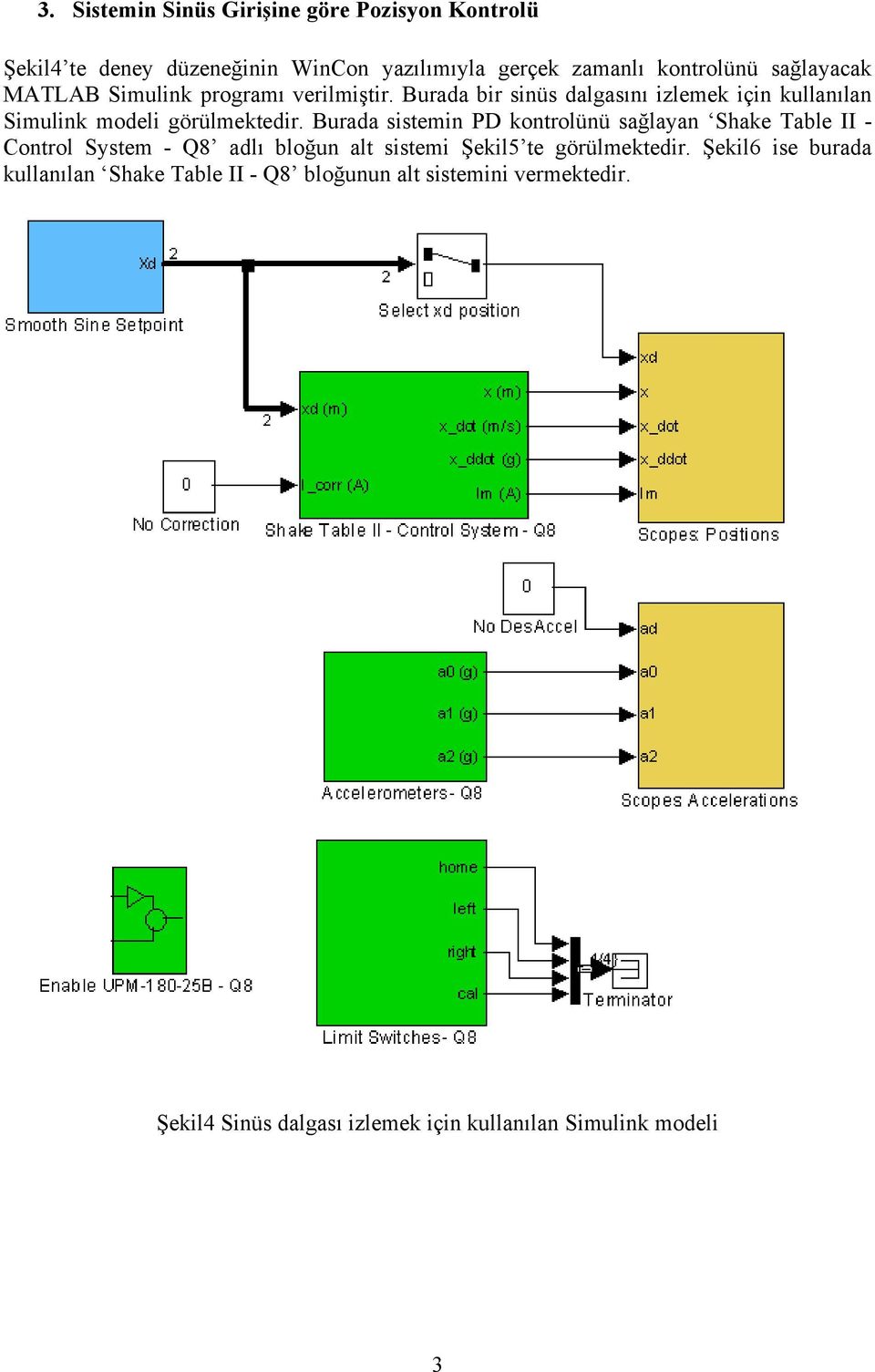 Burada sistemin PD kontrolünü sağlayan Shake Table II - Control System - Q8 adlı bloğun alt sistemi Şekil5 te görülmektedir.