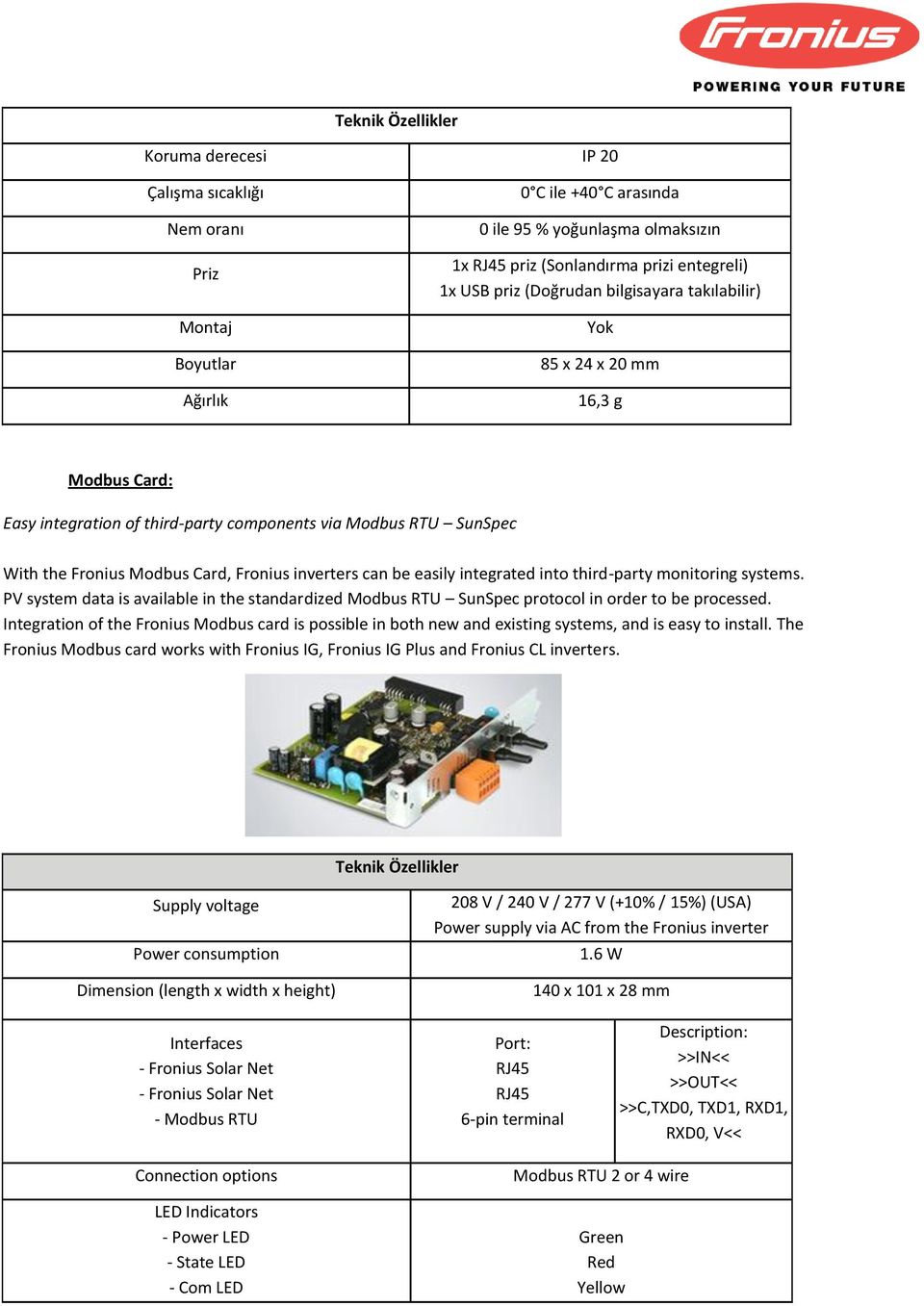 integrated into third-party monitoring systems. PV system data is available in the standardized Modbus RTU SunSpec protocol in order to be processed.