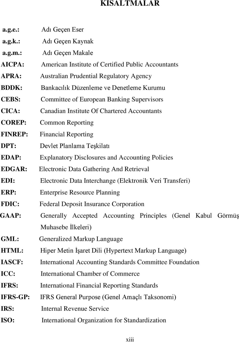 Institute of Certified Public Accountants Australian Prudential Regulatory Agency Bankacılık Düzenleme ve Denetleme Kurumu Committee of European Banking Supervisors Canadian Institute Of Chartered