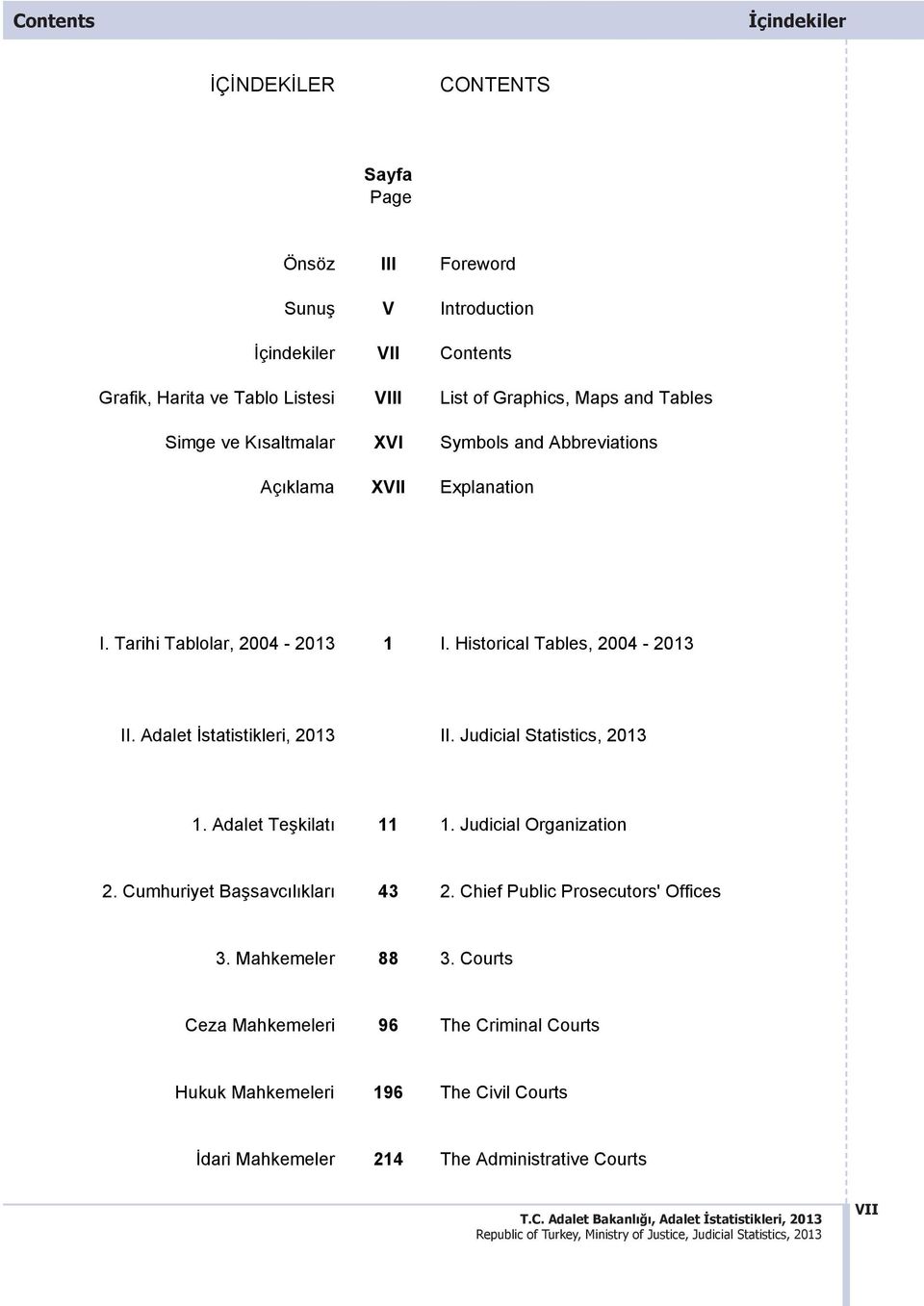 Historical Tables, 2004-2013 II. Adalet İstatistikleri, 2013 II. Judicial Statistics, 2013 1. Adalet Teşkilat 11 1. Judicial Organization 2.