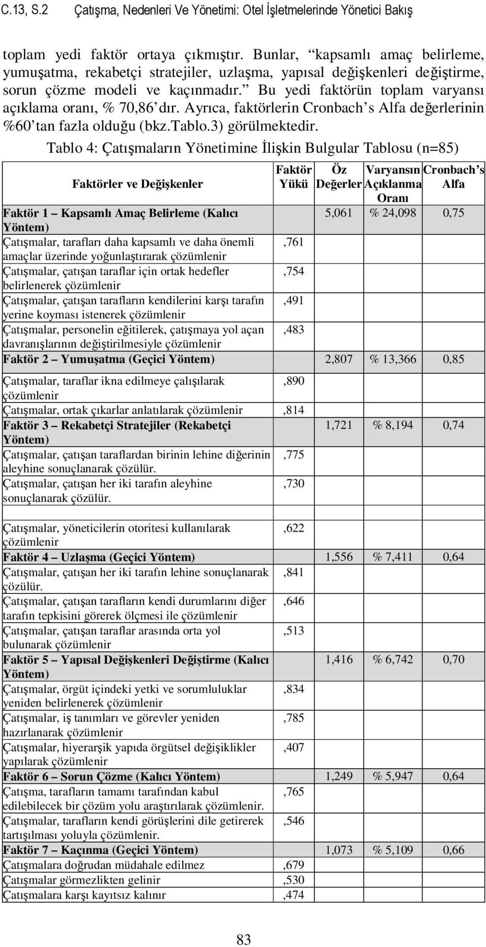 Bu yedi faktörün toplam varyansı açıklama oranı, % 70,86 dır. Ayrıca, faktörlerin Cronbach s Alfa değerlerinin %60 tan fazla olduğu (bkz.tablo.3) görülmektedir.