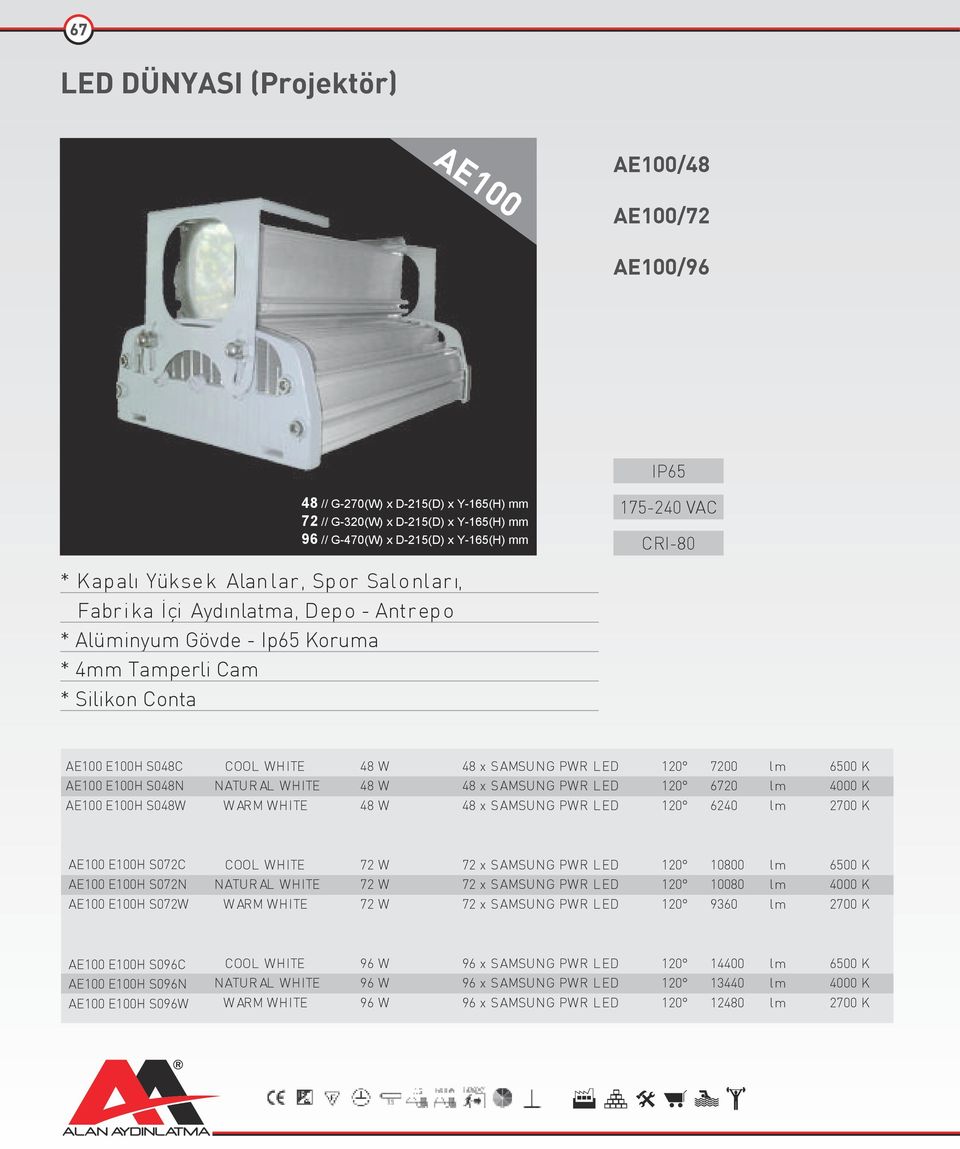 SAMSUNG PWR LED 120 7200 lm 6500 K AE100 E100H S048N NATUR AL WHITE 48 W 48 x SAMSUNG PWR LED 120 6720 lm 4000 K AE100 E100H S048W W ARM WHITE 48 W 48 x SAMSUNG PWR LED 120 6240 lm 2700 K AE100 E100H