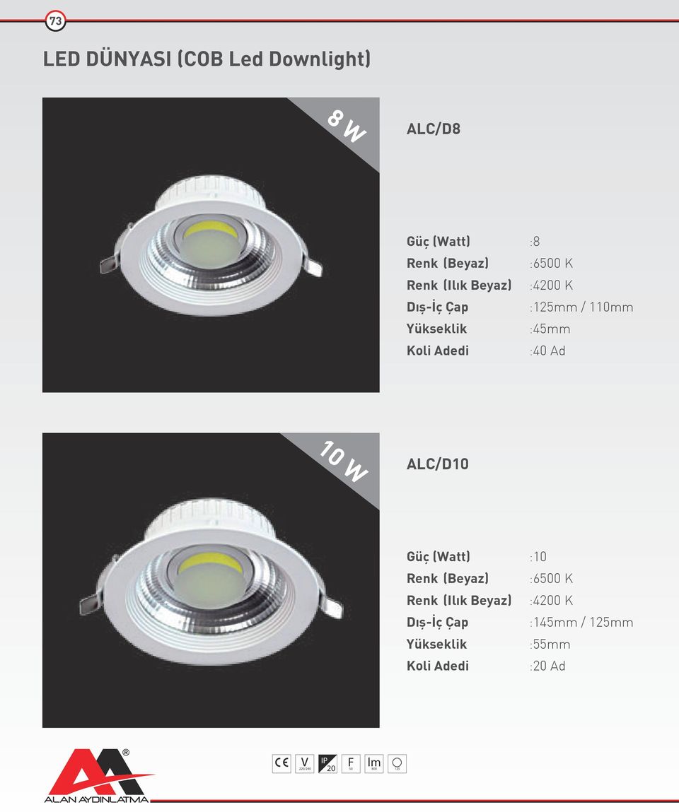 :40 Ad 10 W ALC/D10 Güç (Watt) :10 Renk (Beyaz) :6500 K Renk (Ilık Beyaz) :4200 K