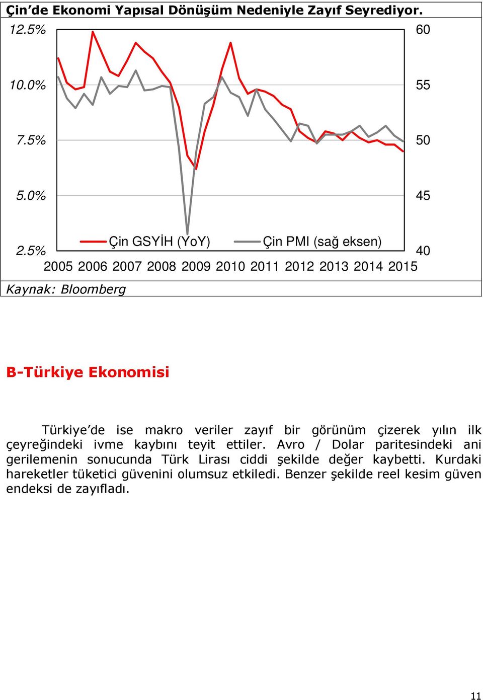 bir görünüm çizerek yılın ilk çeyreğindeki ivme kaybını teyit ettiler.