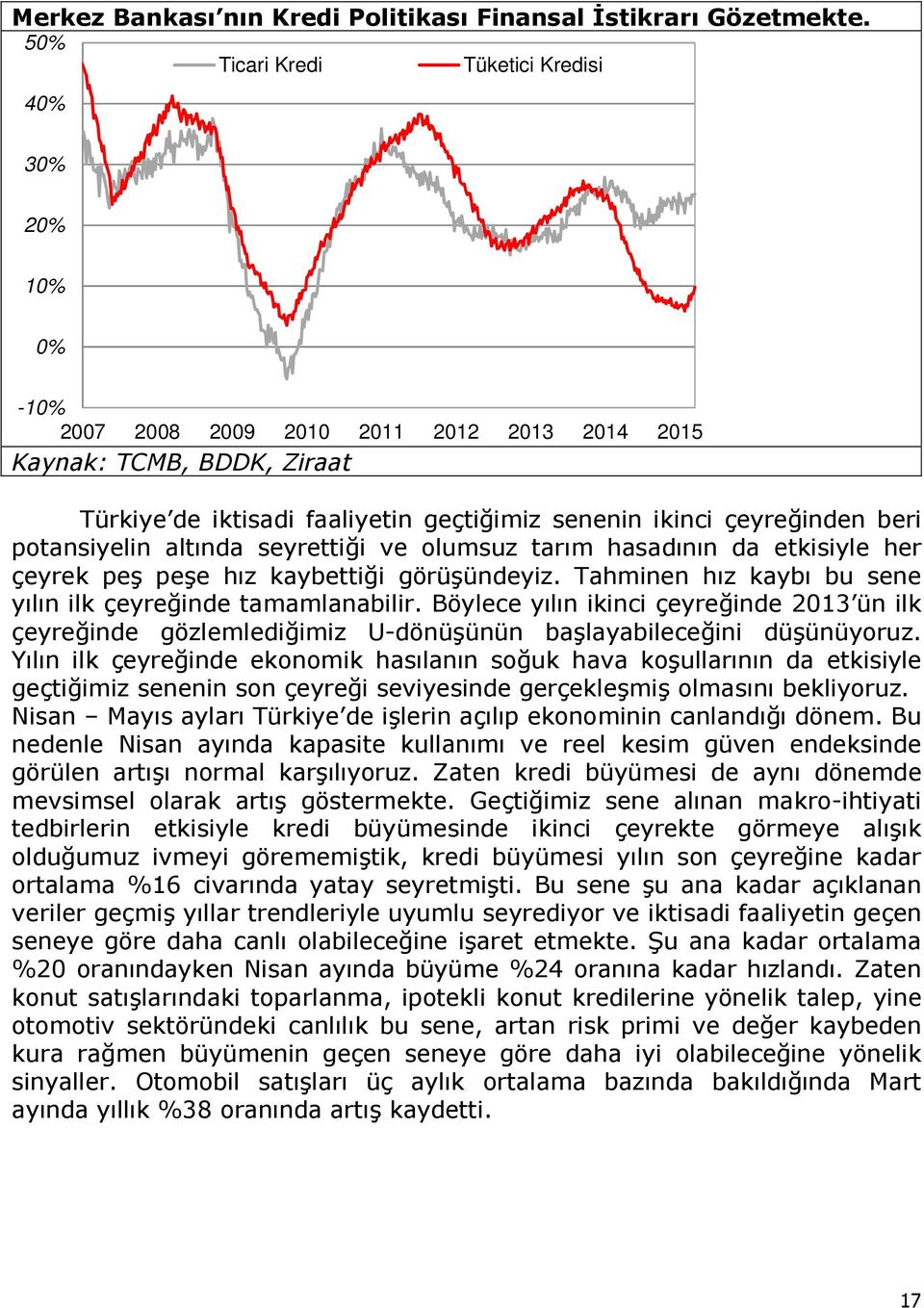 beri potansiyelin altında seyrettiği ve olumsuz tarım hasadının da etkisiyle her çeyrek peş peşe hız kaybettiği görüşündeyiz. Tahminen hız kaybı bu sene yılın ilk çeyreğinde tamamlanabilir.