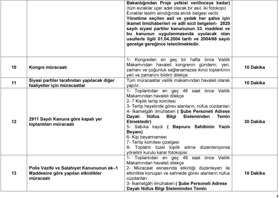 maddesi ve bu kanunun uygulanmasında uyulacak olan usullerle ilgili 01.04.2004 tarih ve 2004/68 sayılı genelge gereğince istenilmektedir.