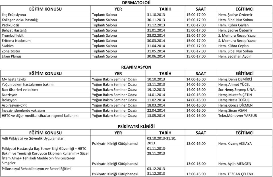 Memuru Recep Yazıcı Eritema Nodosum Toplantı Salonu 30.03.2014 15:00-17:00 S. Memuru Recep Yazıcı Skabies Toplantı Salonu 31.04.2014 15:00-17:00 Hem. Kübra Ceylan Zona zoster Toplantı Salonu 31.05.