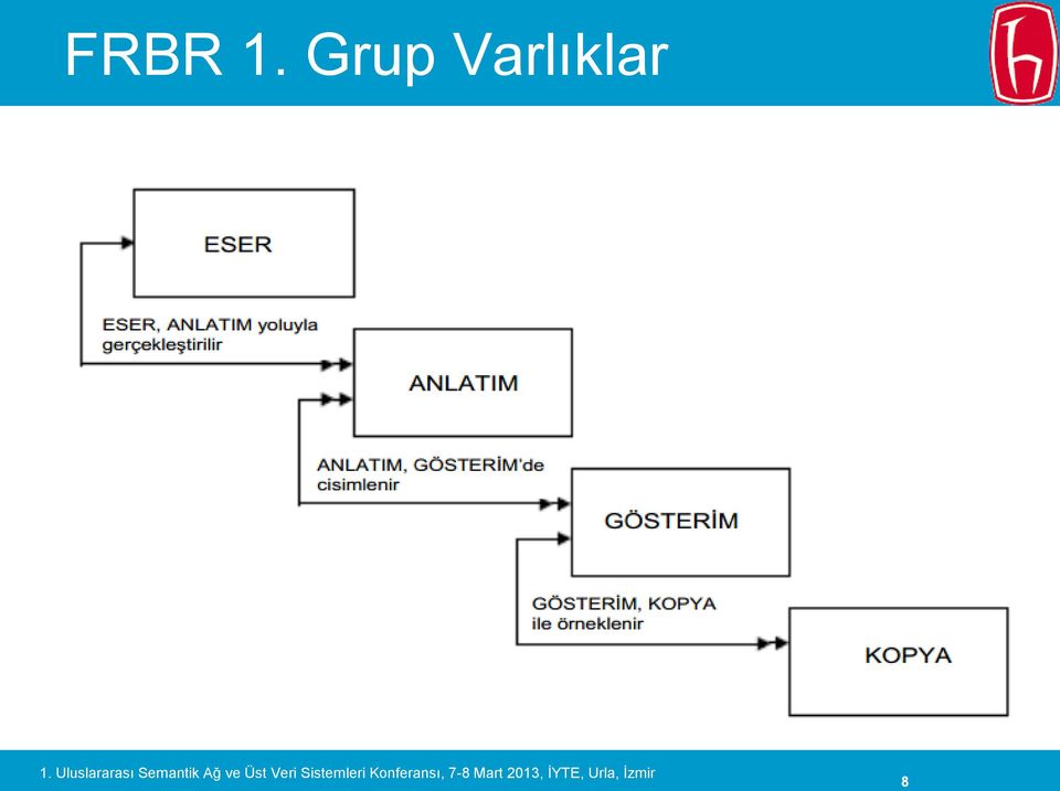 Varlıklar