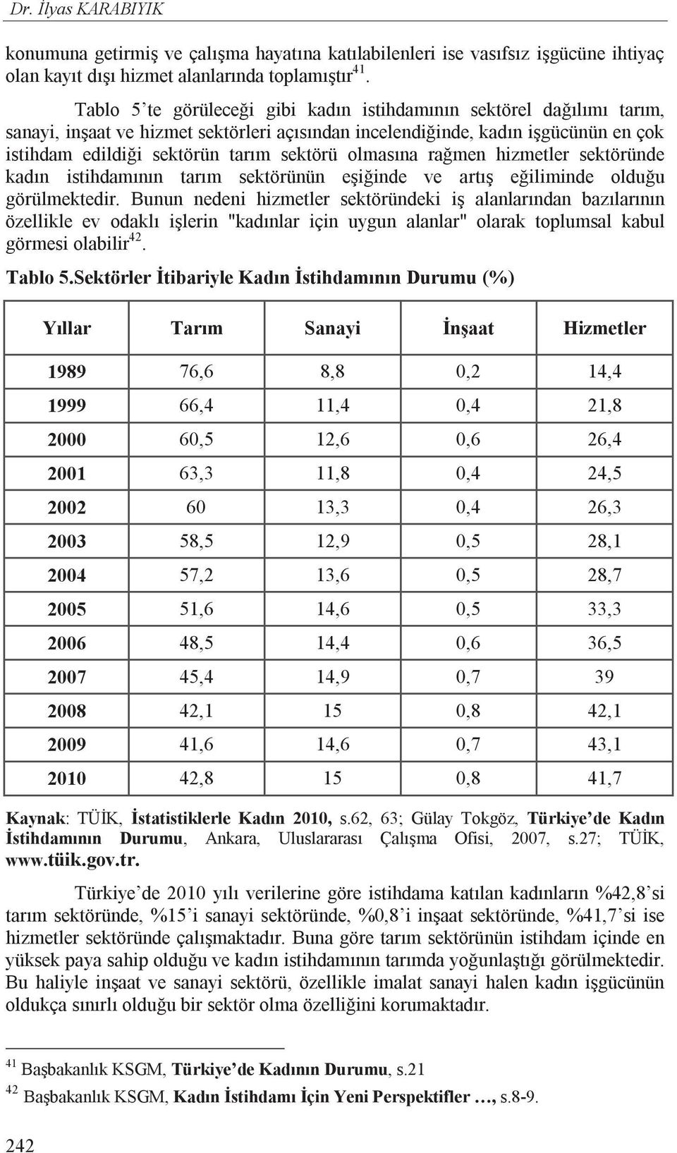 olmas na ra men hizmetler sektöründe kad n istihdam n n tar m sektörünün e i inde ve art e iliminde oldu u görülmektedir.