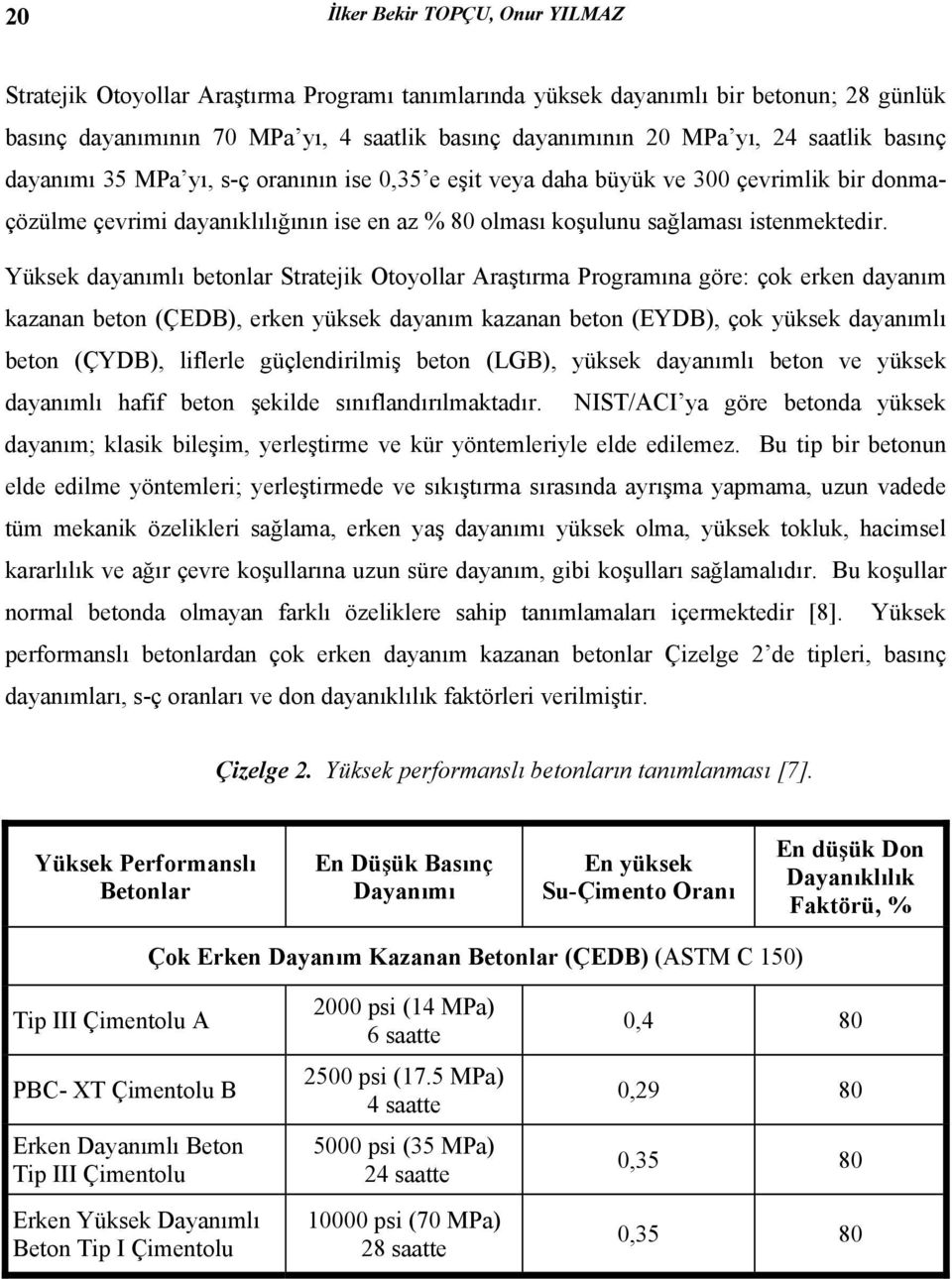 Yüksek dayanımlı betonlar Stratejik Otoyollar Araştırma Programına göre: çok erken dayanım kazanan beton (ÇEDB), erken yüksek dayanım kazanan beton (EYDB), çok yüksek dayanımlı beton (ÇYDB), liflerle