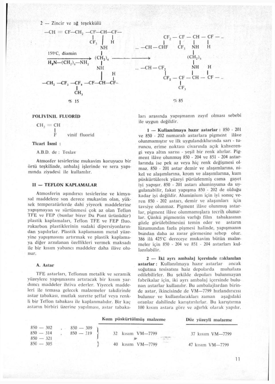 TEFLON KAPLAMALAR Atmosferin aşındırıcı tesirlerine ve kimyasal maddelere son derece mukavim olan, yüksek temperatürlerde dahi yiyecek maddelerine yapışmayan ve sürtünmesi çok az olan Teflon TFE vc