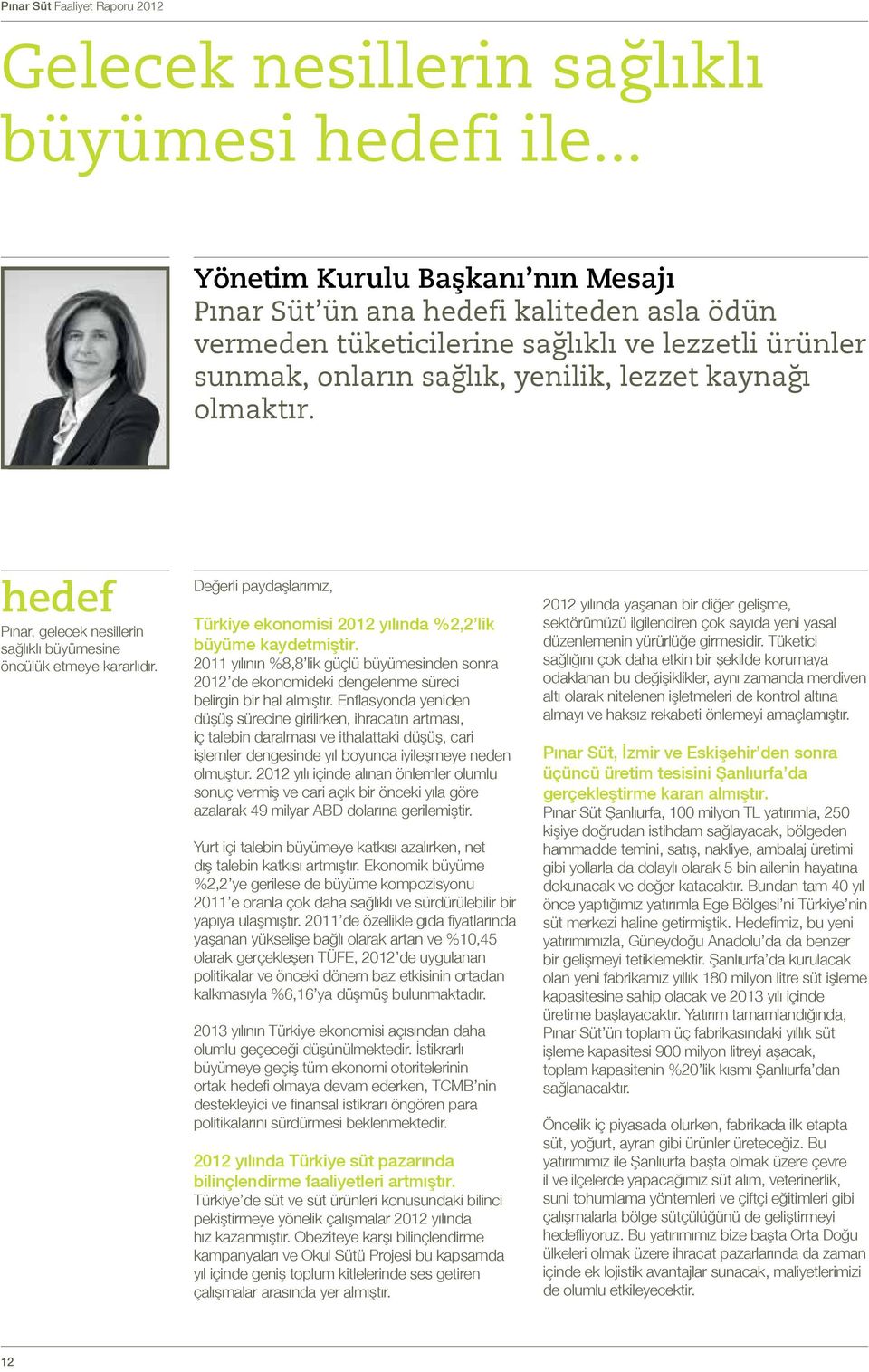 hedef Pınar, gelecek nesillerin sağlıklı büyümesine öncülük etmeye kararlıdır. Değerli paydaşlarımız, Türkiye ekonomisi 2012 yılında %2,2 lik büyüme kaydetmiştir.