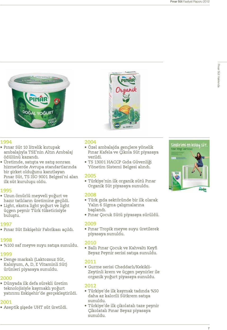 1995 Uzun ömürlü meyveli yoğurt ve hazır tatlıların üretimine geçildi. Light, ekstra light yoğurt ve light üçgen peynir Türk tüketicisiyle buluştu. 1997 Pınar Süt Eskişehir Fabrikası açıldı.
