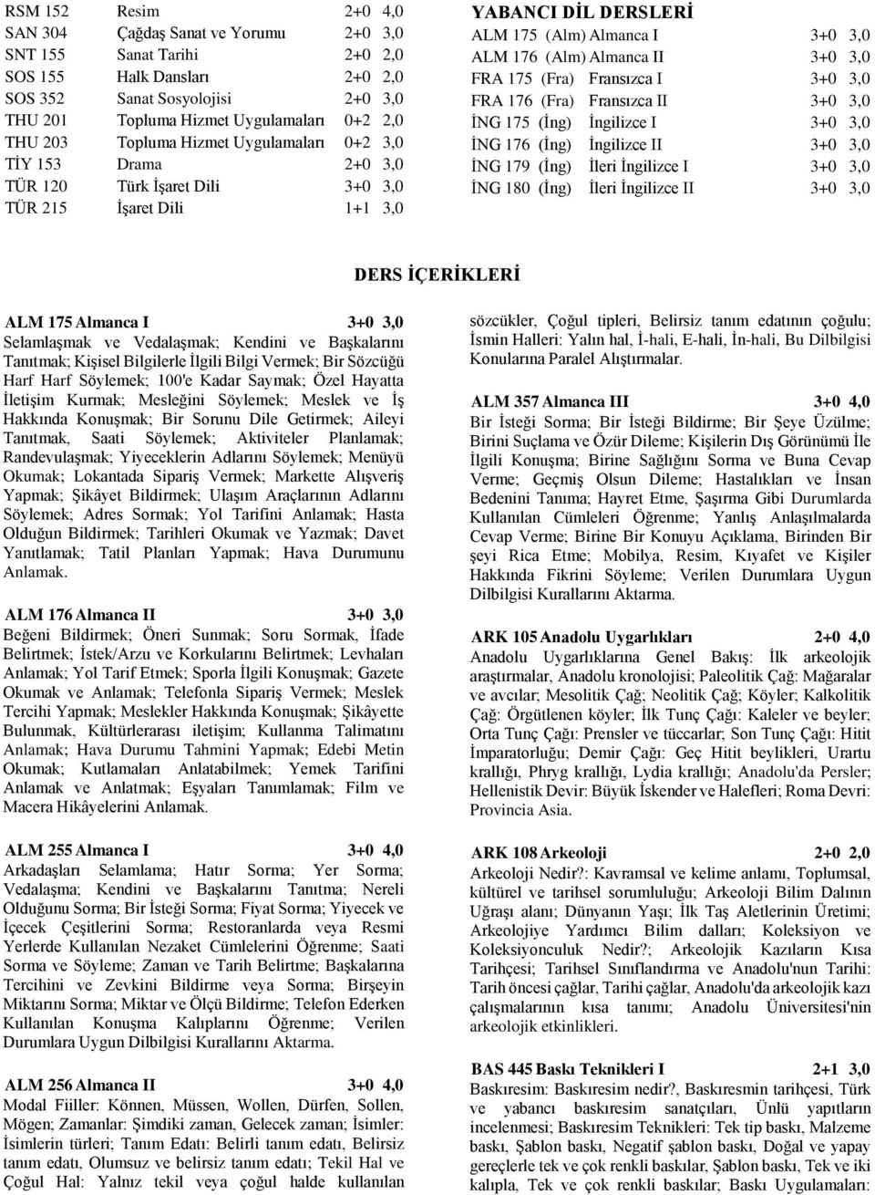 Almanca II 3+0 3,0 FRA 175 (Fra) Fransızca I 3+0 3,0 FRA 176 (Fra) Fransızca II 3+0 3,0 İNG 175 (İng) İngilizce I 3+0 3,0 İNG 176 (İng) İngilizce II 3+0 3,0 İNG 179 (İng) İleri İngilizce I 3+0 3,0