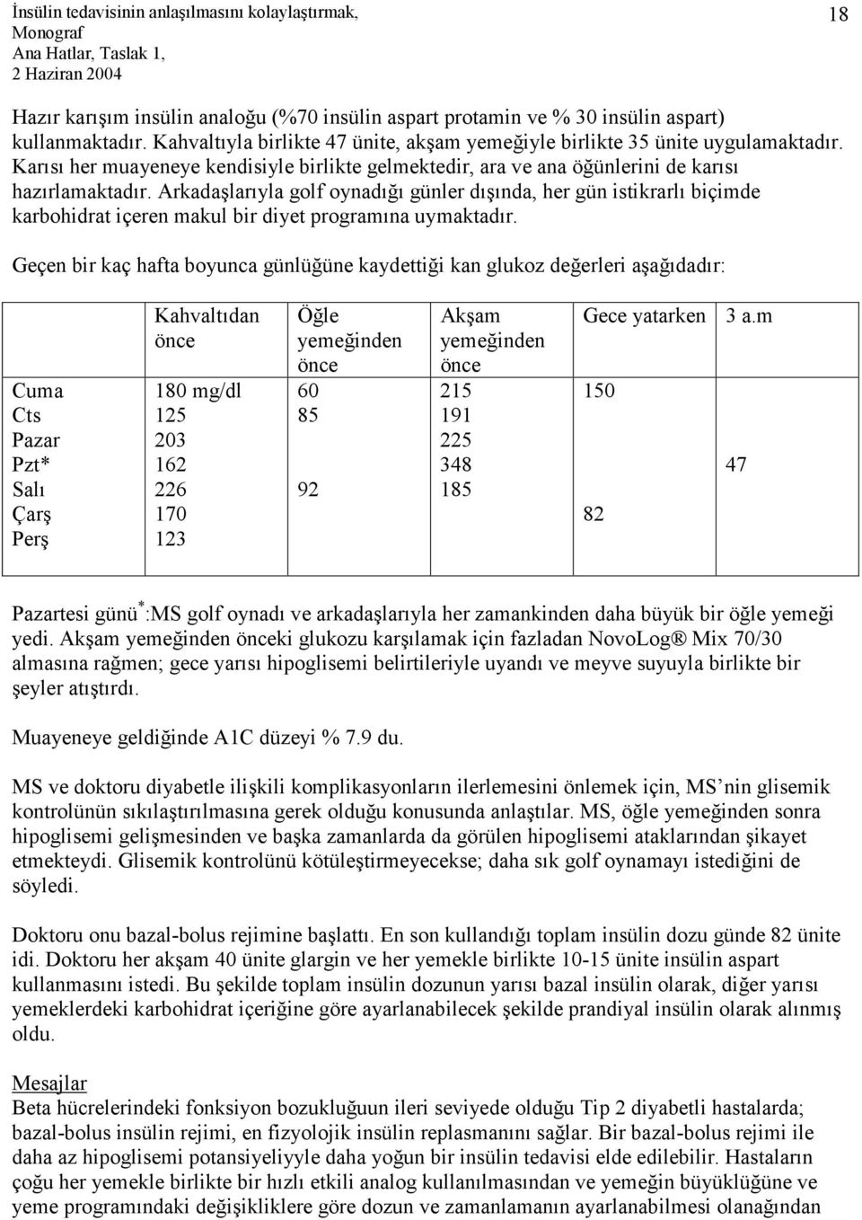 Arkadaşlarıyla golf oynadığı günler dışında, her gün istikrarlı biçimde karbohidrat içeren makul bir diyet programına uymaktadır.