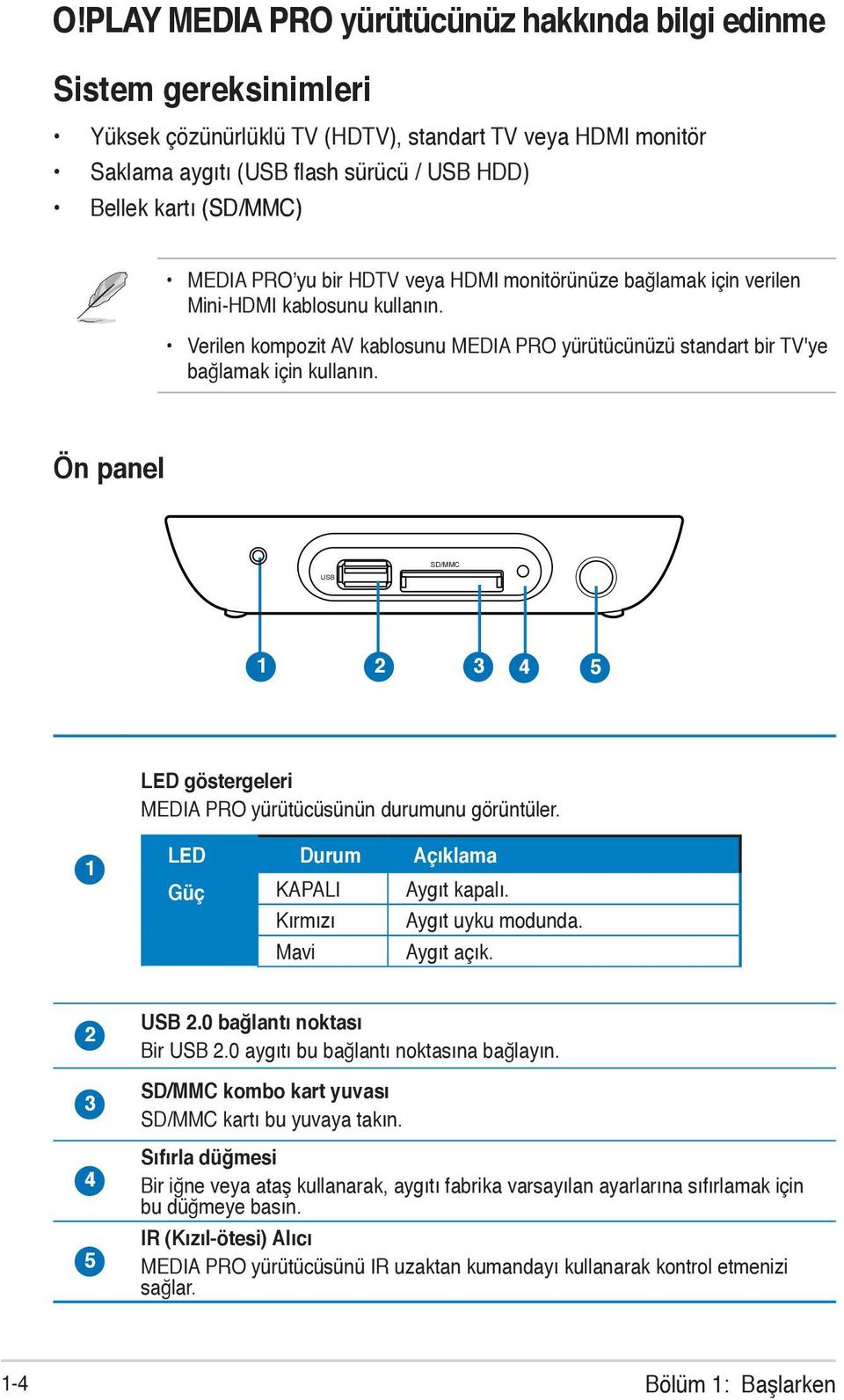 Ön panel USB SD/MMC 1 2 3 4 5 LED göstergeleri MEDIA PRO yürütücüsünün durumunu görüntüler. 1 LED Durum Açıklama Güç KAPALI Aygıt kapalı. Kırmızı Aygıt uyku modunda. Mavi Aygıt açık. 2 3 4 5 USB 2.