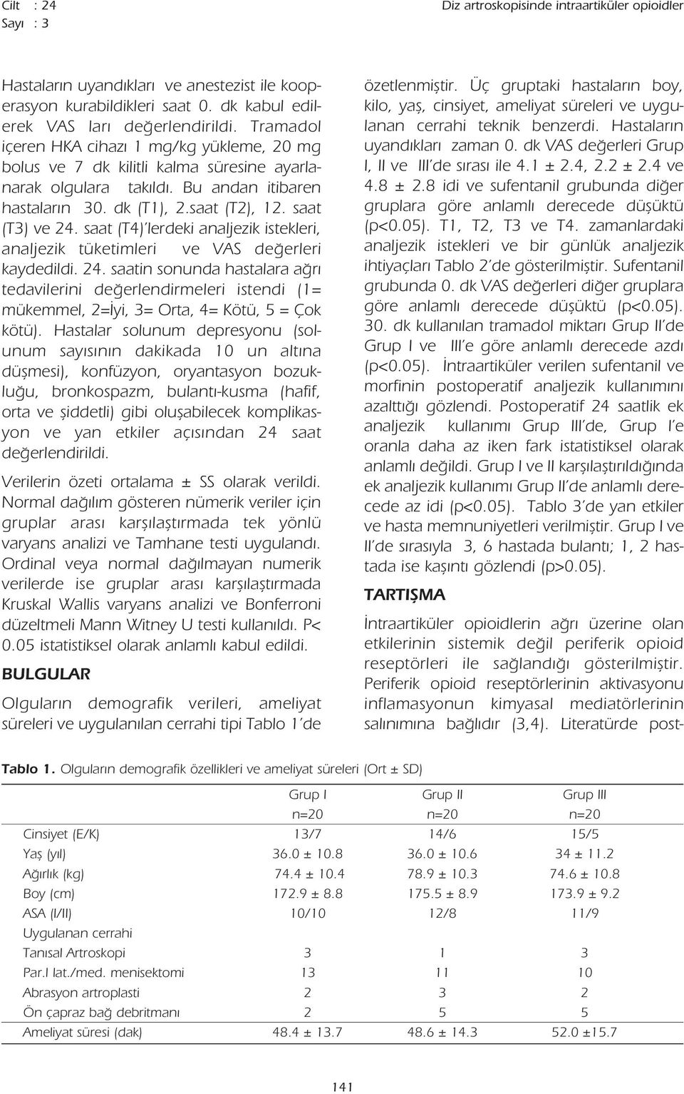 saat (T4) lerdeki analjezik istekleri, analjezik tüketimleri ve VAS de erleri kaydedildi. 24.