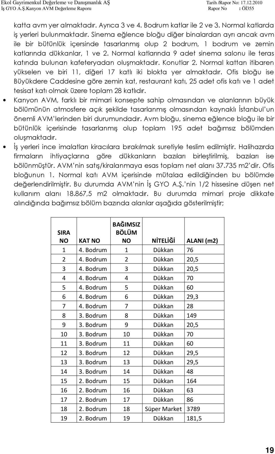 Normal katlarında 9 adet sinema salonu ile teras katında bulunan kafeteryadan oluşmaktadır. Konutlar 2. Normal kattan itibaren yükselen ve biri 11, diğeri 17 katlı iki blokta yer almaktadır.