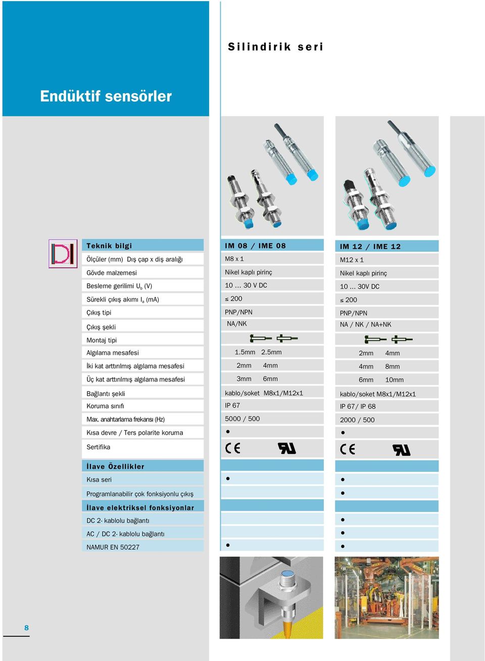 5mm 2mm 4mm ki kat artt r lm fl alg lama mesafesi 2mm 4mm 4mm 8mm Üç kat artt r lm fl alg lama mesafesi 3mm 6mm 6mm 10mm Ba lant flekli Koruma s n f Max.