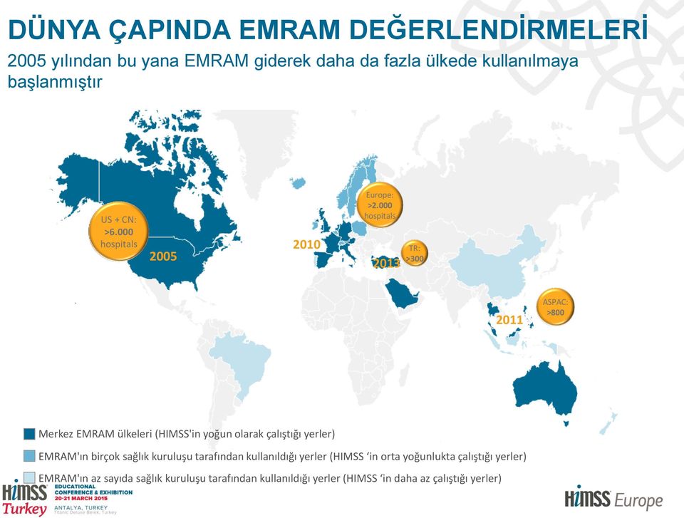000 hospitals 2013 TR: >300 2011 ASPAC: >800 Merkez EMRAM ülkeleri (HIMSS'in yoğun olarak çalıştığı yerler) EMRAM'ın