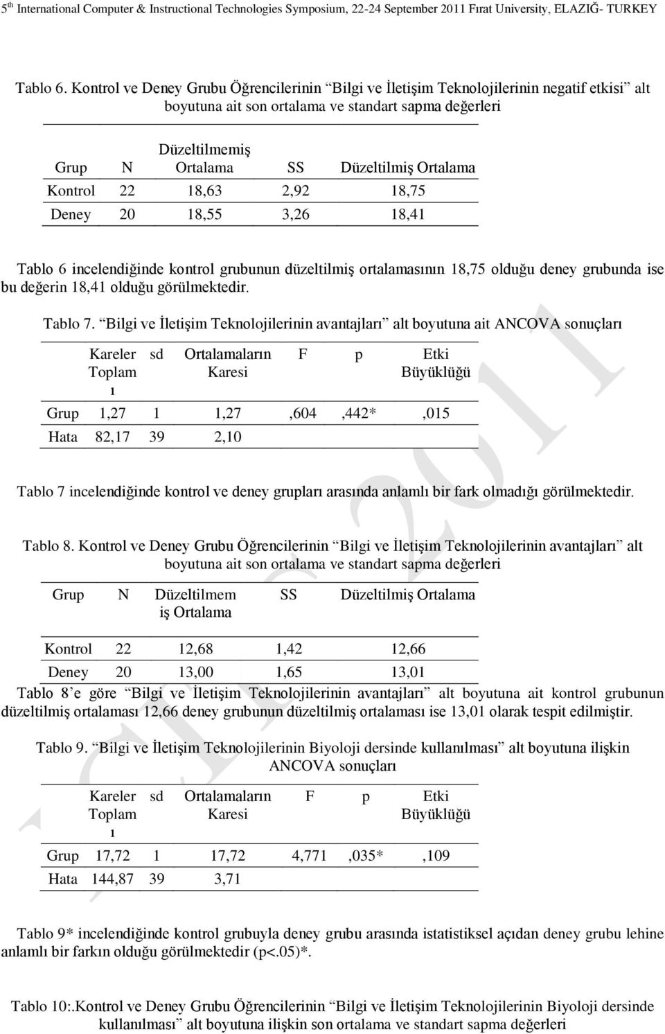 2,92 18,75 Deney 20 18,55 3,26 18,41 Tablo 6 incelendiğinde kontrol grubunun düzeltilmiş ortalamasnn 18,75 olduğu deney grubunda ise bu değerin 18,41 olduğu görülmektedir. Tablo 7.