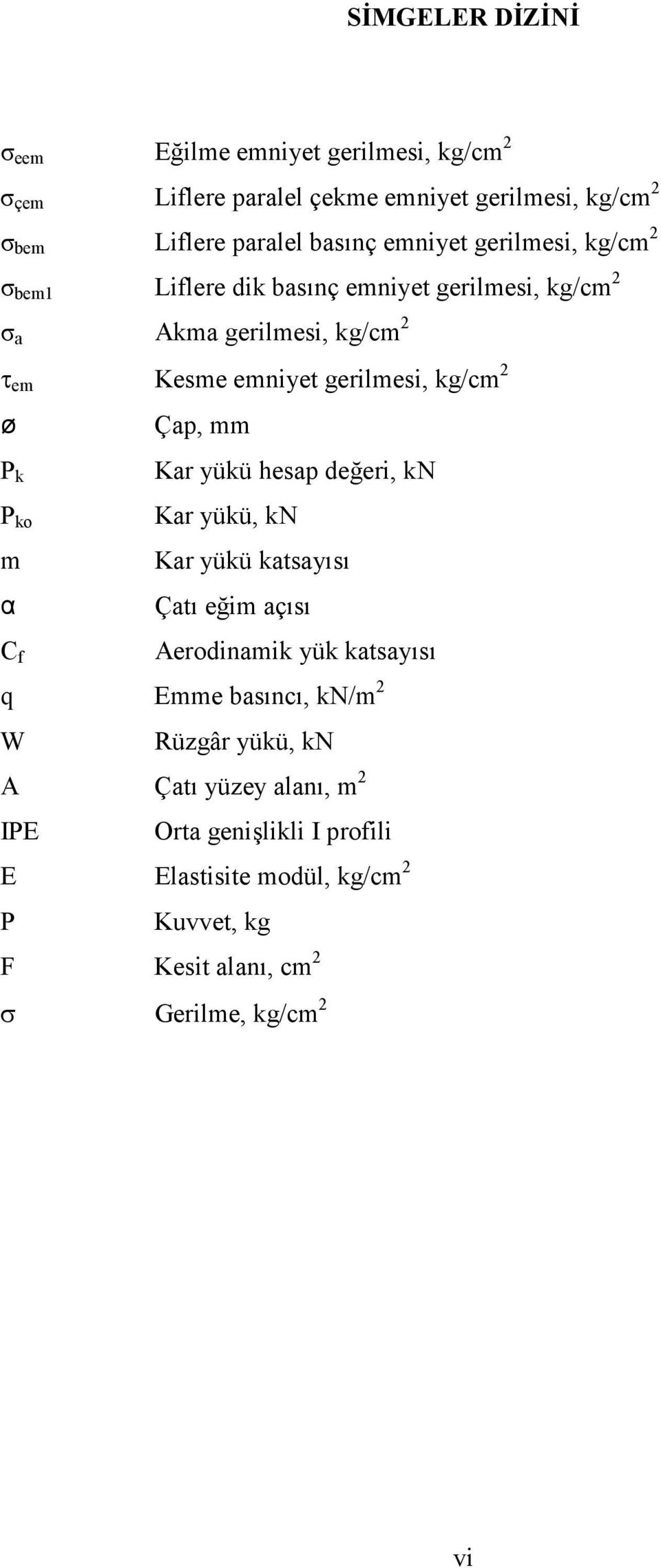 P k P ko m α C f Kar yükü hesap değeri, kn Kar yükü, kn Kar yükü katsayısı Çatı eğim açısı Aerodinamik yük katsayısı q Emme basıncı, kn/m 2 W