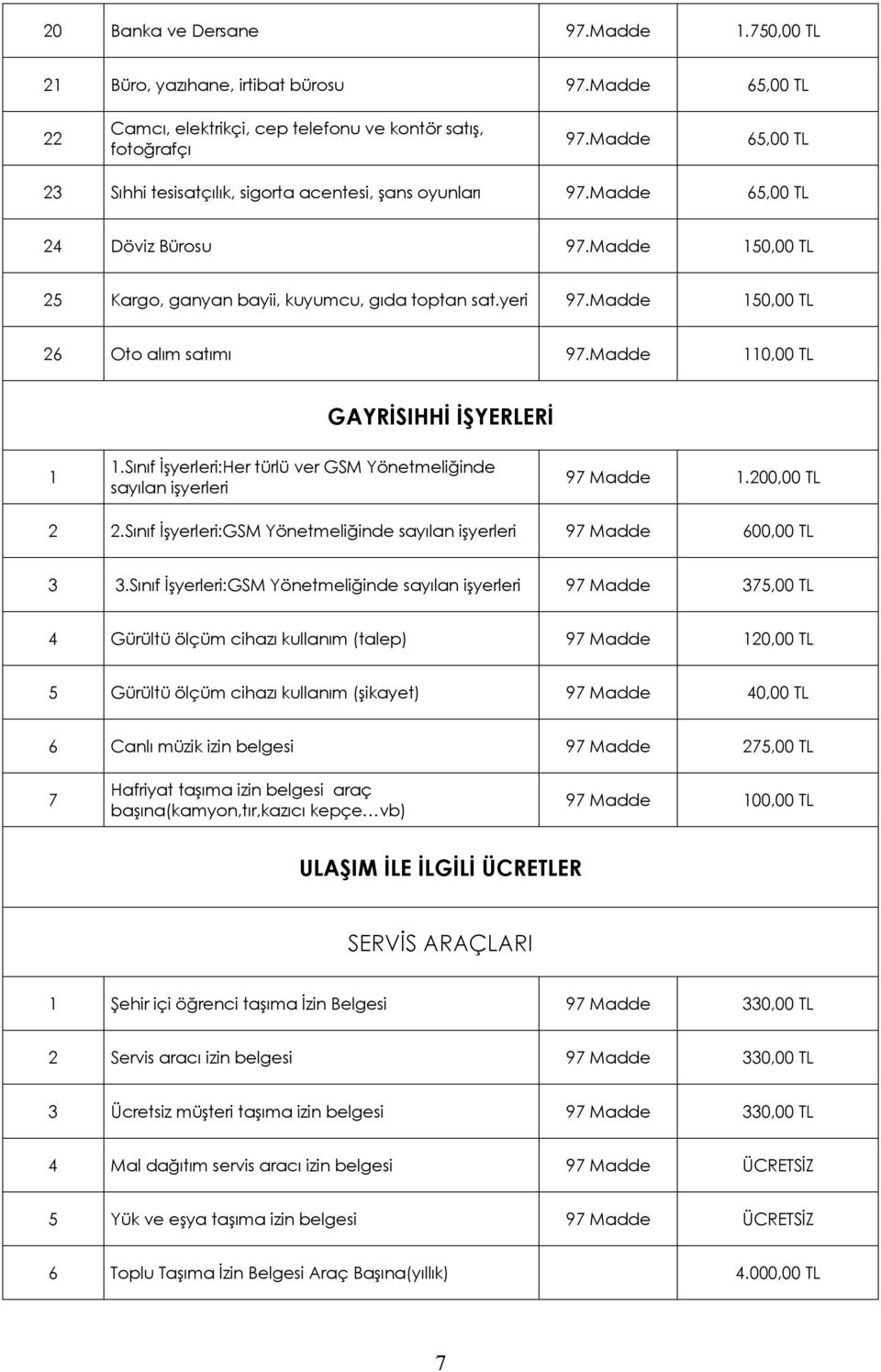 Bürosu 150,00 TL 25 Kargo, ganyan bayii, kuyumcu, gıda toptan sat.yeri 150,00 TL 26 Oto alım satımı 110,00 TL GAYRİSIHHİ İŞYERLERİ 1 1.