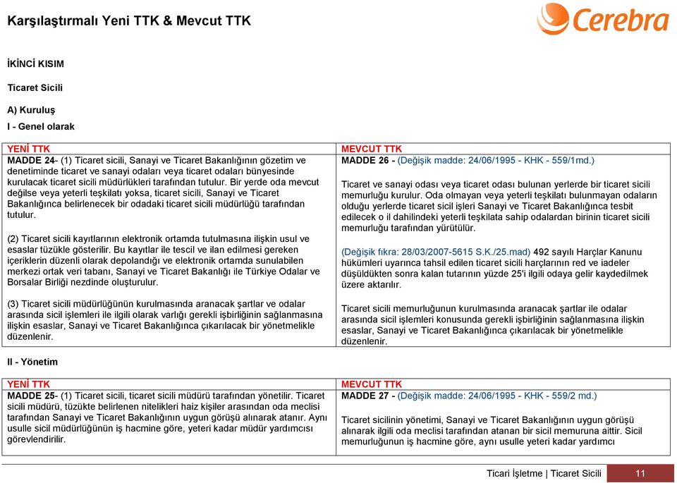 Bir yerde oda mevcut değilse veya yeterli teşkilatı yoksa, ticaret sicili, Sanayi ve Ticaret Bakanlığınca belirlenecek bir odadaki ticaret sicili müdürlüğü tarafından tutulur.