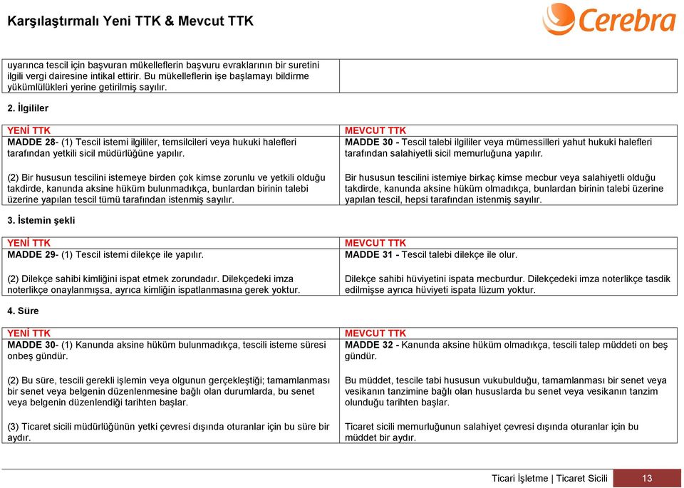 (2) Bir hususun tescilini istemeye birden çok kimse zorunlu ve yetkili olduğu takdirde, kanunda aksine hüküm bulunmadıkça, bunlardan birinin talebi üzerine yapılan tescil tümü tarafından istenmiş