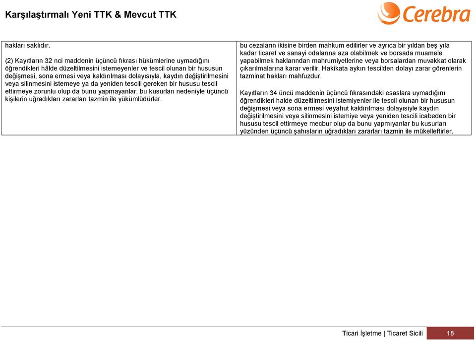 kaydın değiştirilmesini veya silinmesini istemeye ya da yeniden tescili gereken bir hususu tescil ettirmeye zorunlu olup da bunu yapmayanlar, bu kusurları nedeniyle üçüncü kişilerin uğradıkları