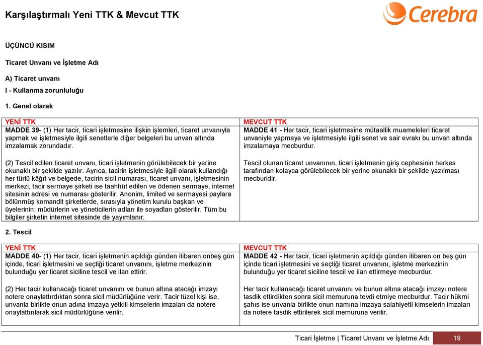 (2) Tescil edilen ticaret unvanı, ticari işletmenin görülebilecek bir yerine okunaklı bir şekilde yazılır.