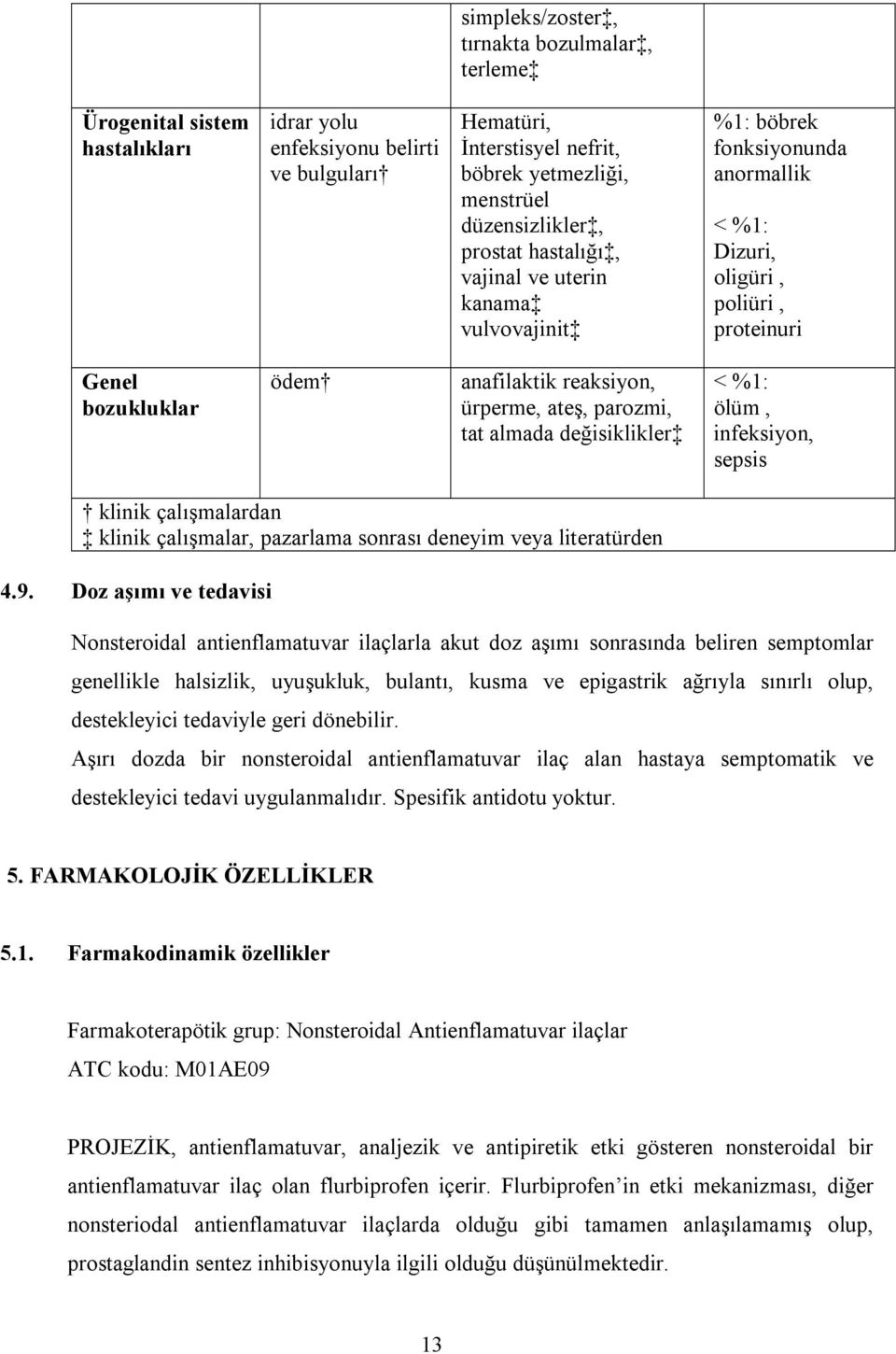 parozmi, tat almada değisiklikler < %1: ölüm, infeksiyon, sepsis klinik çalışmalardan klinik çalışmalar, pazarlama sonrası deneyim veya literatürden 4.9.