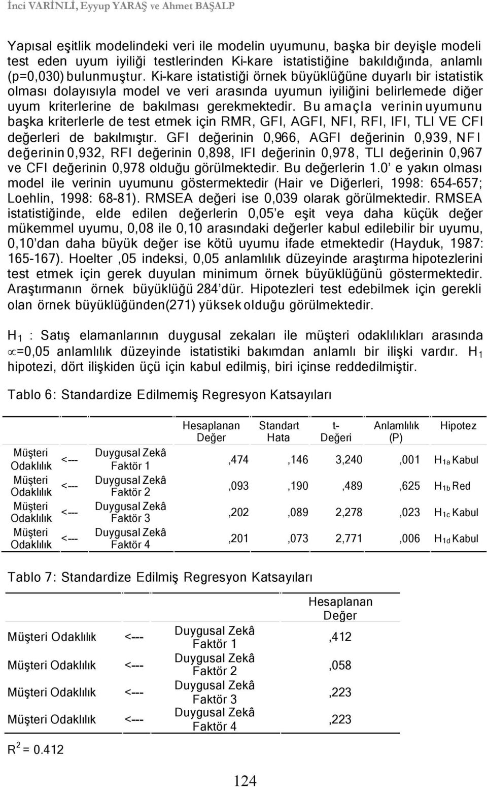 Ki-kare istatistiği örnek büyüklüğüne duyarlı bir istatistik olması dolayısıyla model ve veri arasında uyumun iyiliğini belirlemede diğer uyum kriterlerine de bakılması gerekmektedir.