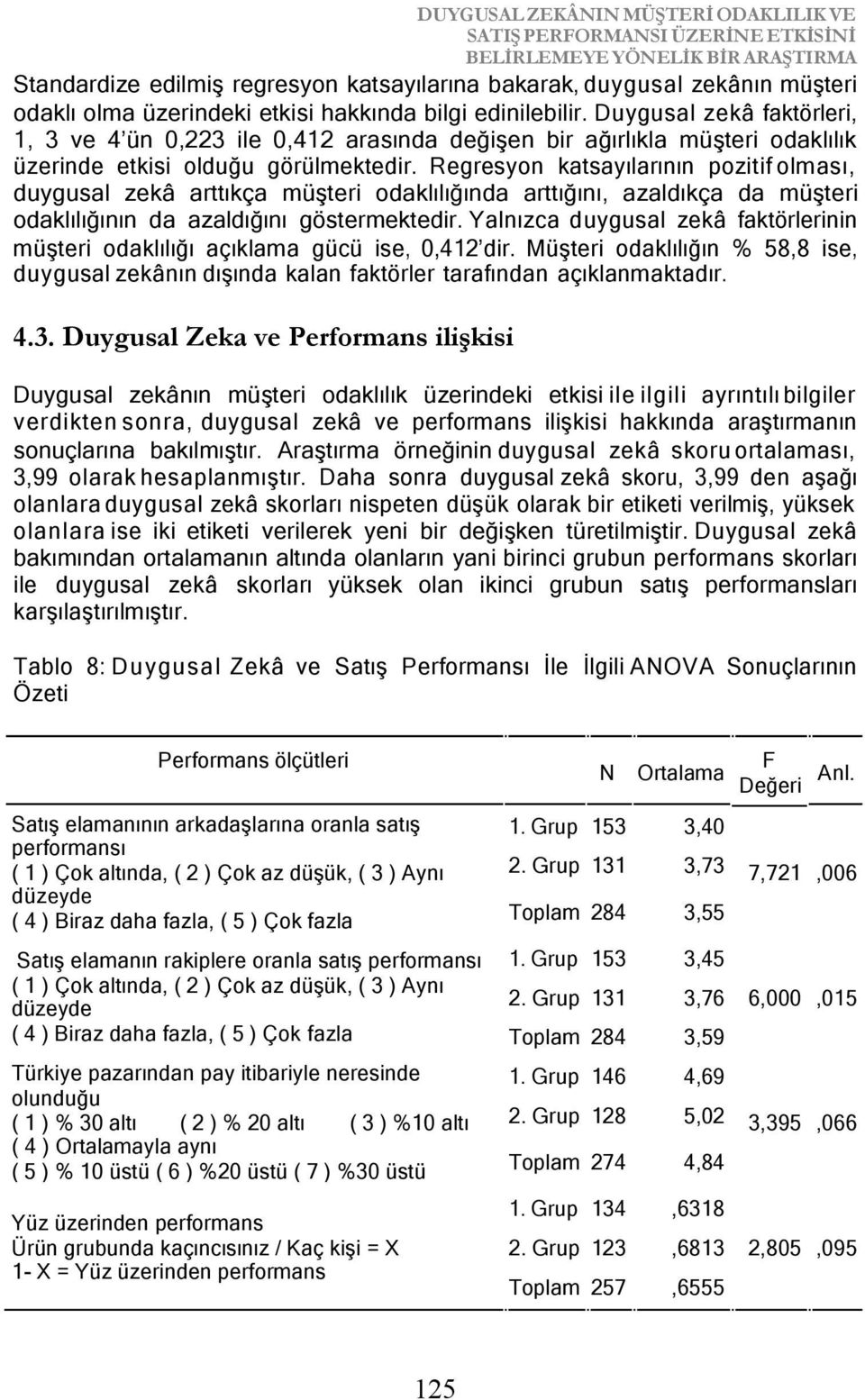 Regresyon katsayılarının pozitif olması, duygusal zekâ arttıkça müşteri odaklılığında arttığını, azaldıkça da müşteri odaklılığının da azaldığını göstermektedir.