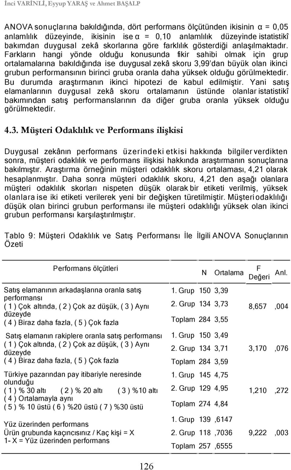 Farkların hangi yönde olduğu konusunda fikir sahibi olmak için grup ortalamalarına bakıldığında ise duygusal zekâ skoru 3,99 dan büyük olan ikinci grubun performansının birinci gruba oranla daha