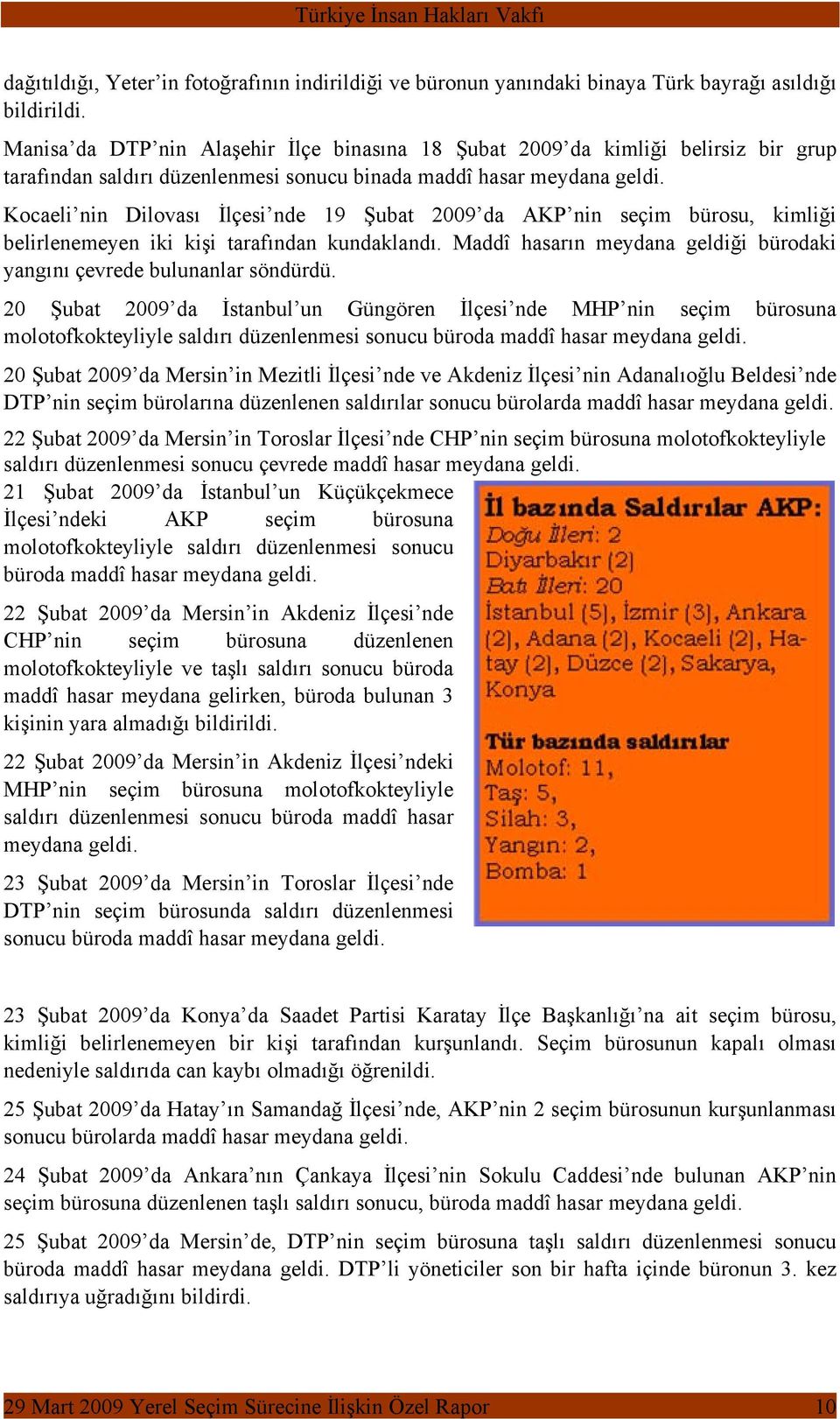 Kocaeli nin Dilovası İlçesi nde 19 Şubat 2009 da AKP nin seçim bürosu, kimliği belirlenemeyen iki kişi tarafından kundaklandı.