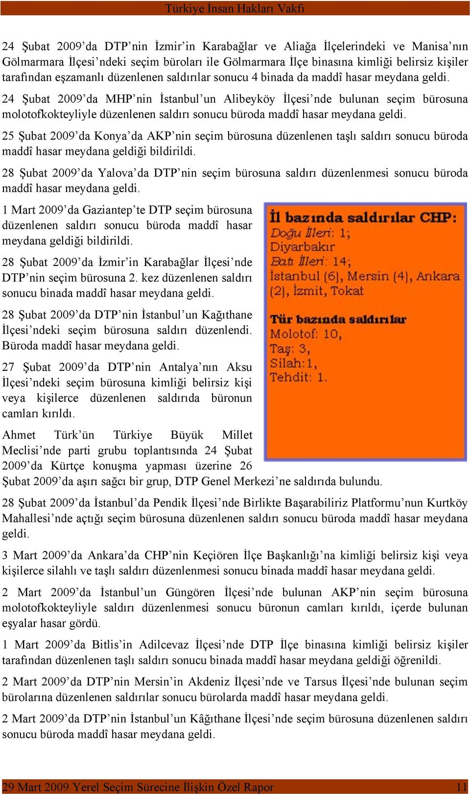 24 Şubat 2009 da MHP nin İstanbul un Alibeyköy İlçesi nde bulunan seçim bürosuna molotofkokteyliyle düzenlenen saldırı sonucu büroda maddî hasar meydana geldi.