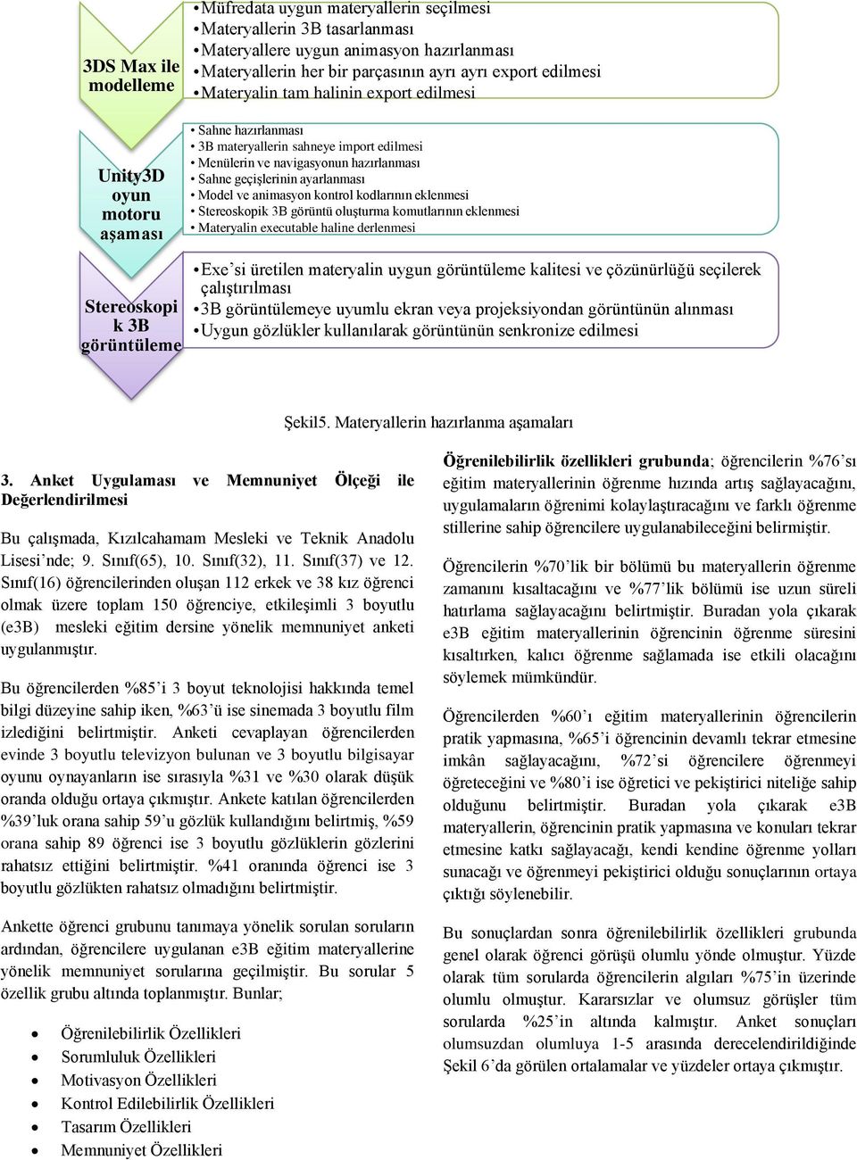 animasyon kontrol kodlarının eklenmesi Stereoskopik 3B görüntü oluşturma komutlarının eklenmesi Materyalin executable haline derlenmesi Stereoskopi k 3B görüntüleme Exe si üretilen materyalin uygun