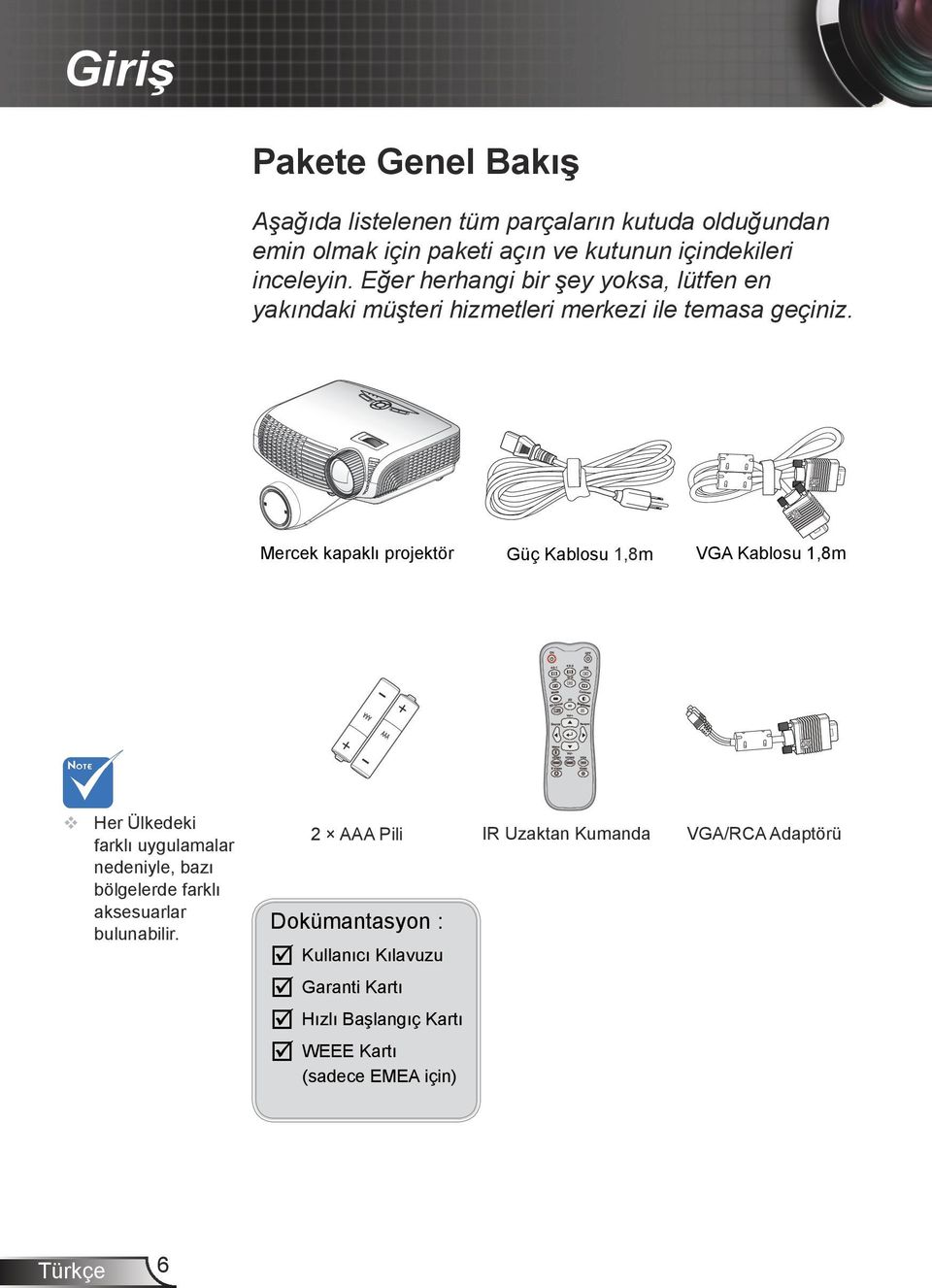 Mercek kapaklı projektör Her Ülkedeki farklı uygulamalar nedeniyle, bazı bölgelerde farklı aksesuarlar bulunabilir.