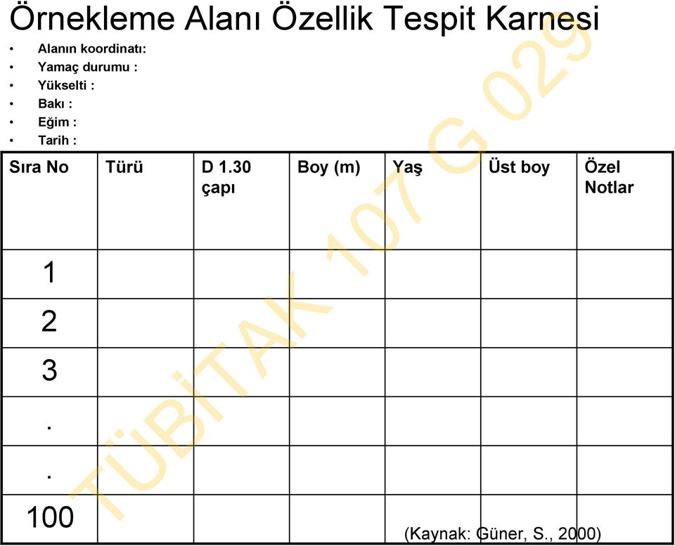 : Tarih : Sıra No 1 2 3.. 100 Türü D 1.