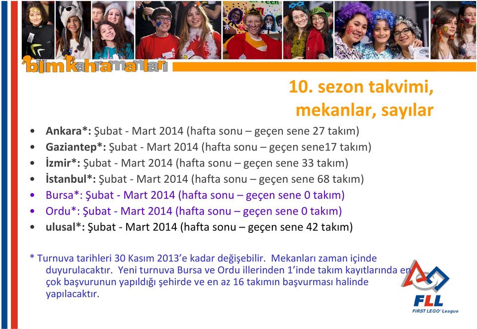 Mart 2014 (hafta sonu geçen sene 0 takım) ulusal*: Şubat Mart 2014 (hafta sonu geçen sene 42 takım) * Turnuva tarihleri 30 Kasım 2013 e kadar değişebilir.