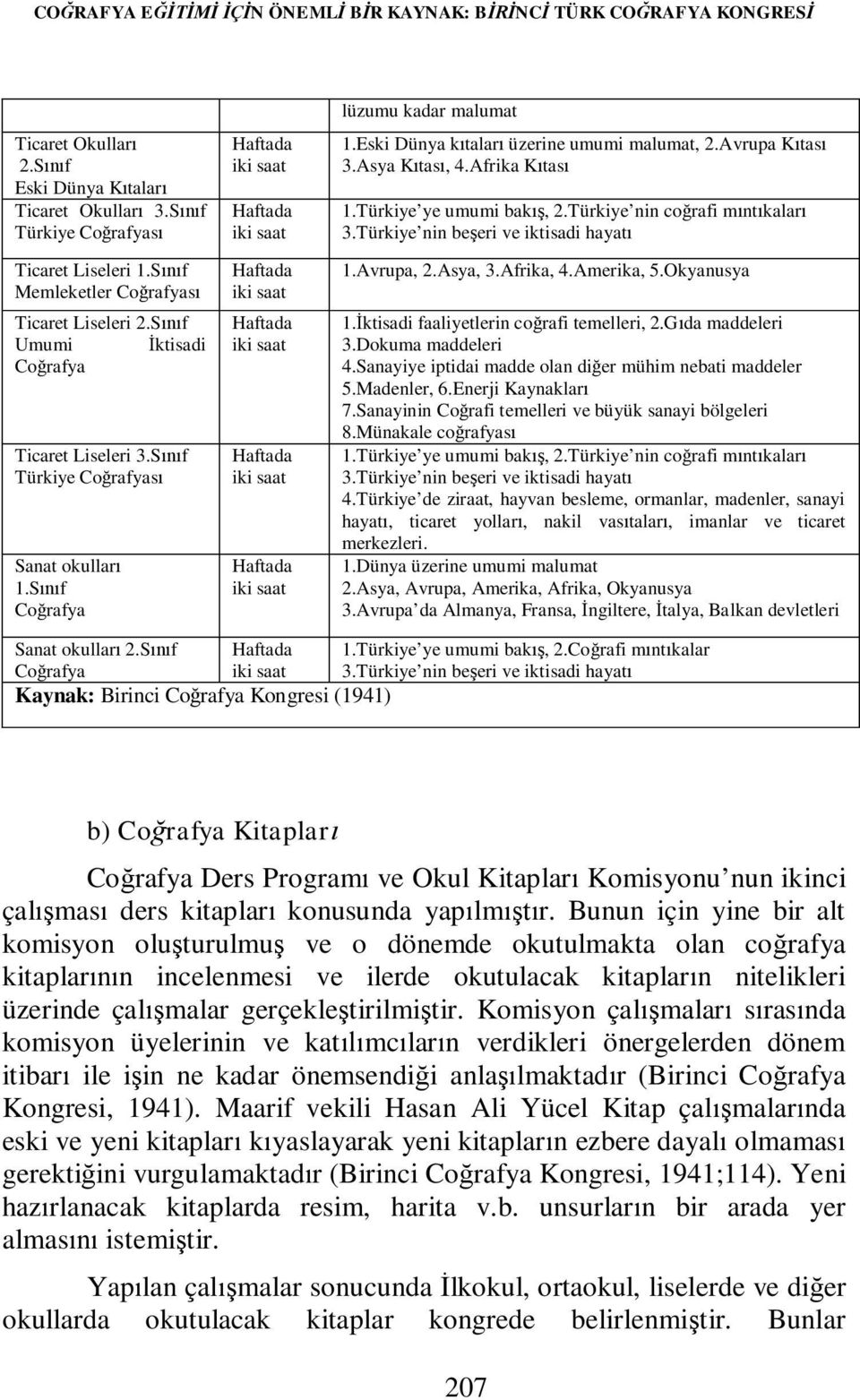 Eski Dünya kıtaları üzerine umumi malumat, 2.Avrupa Kıtası 3.Asya Kıtası, 4.Afrika Kıtası 1.Türkiye ye umumi bakış, 2.Türkiye nin coğrafi mıntıkaları 3.Türkiye nin beşeri ve iktisadi hayatı 1.