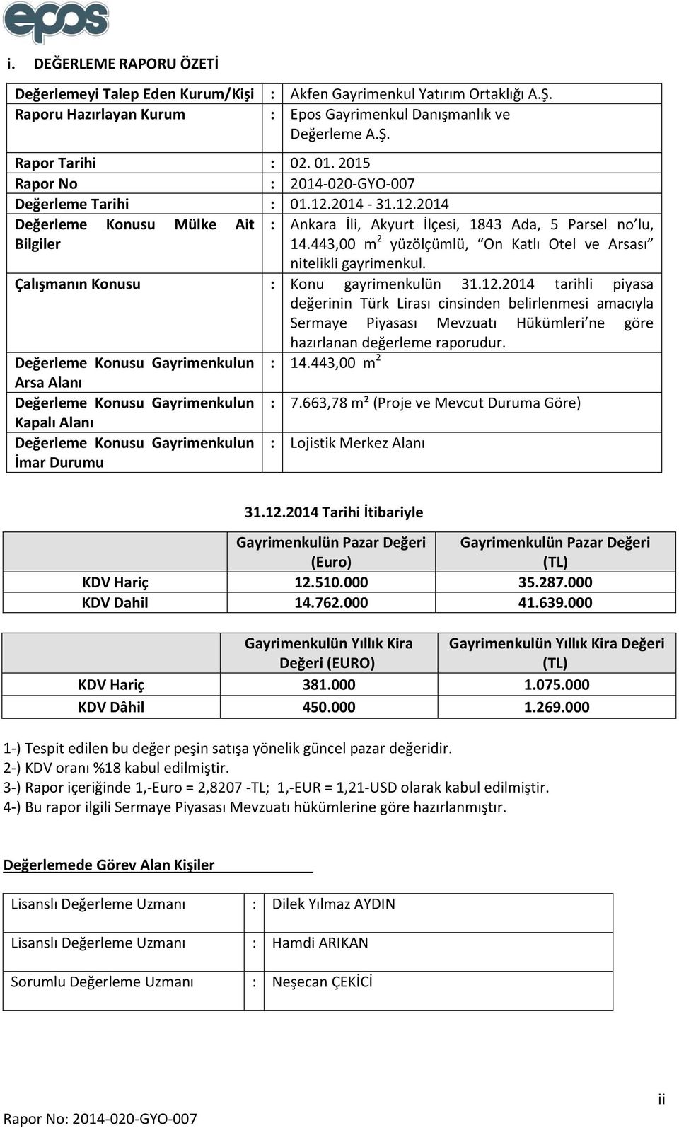 443,00 m 2 yüzölçümlü, On Katlı Otel ve Arsası nitelikli gayrimenkul. Çalışmanın Konusu : Konu gayrimenkulün 31.12.