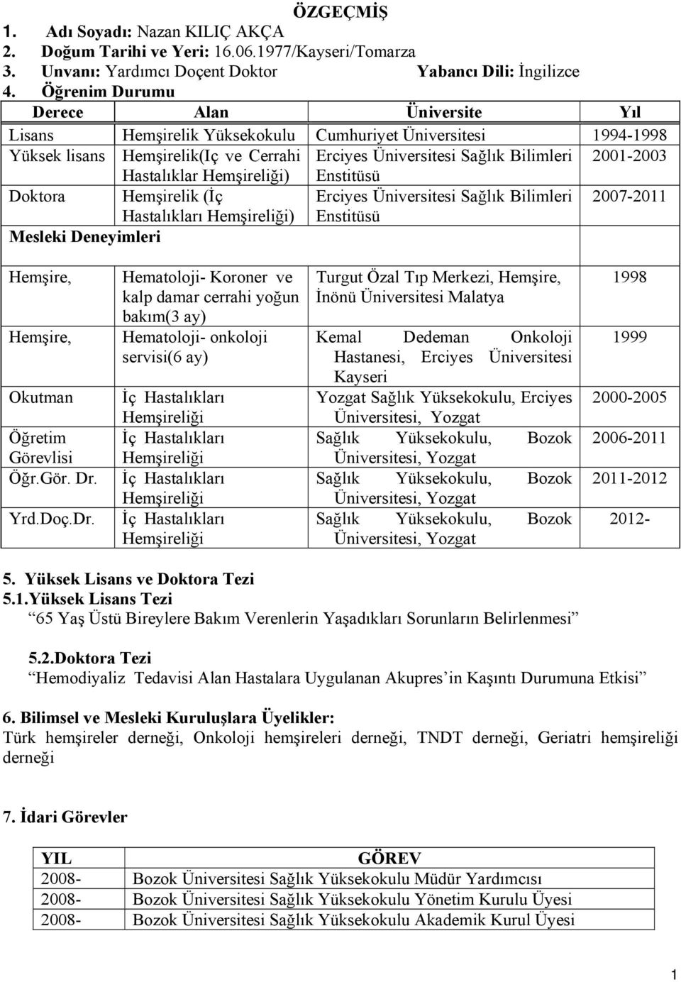 Hastalıklar ) Enstitüsü Doktora Hemşirelik (İç Erciyes Üniversitesi Sağlık Bilimleri 2007-2011 Hastalıkları ) Enstitüsü Mesleki Deneyimleri Hemşire, Hemşire, Okutman Öğretim Görevlisi Öğr.Gör. Dr.