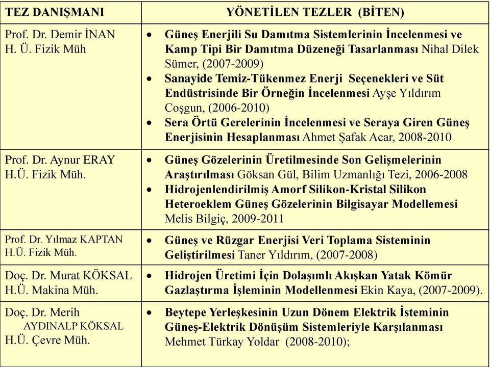 YÖNETİLEN TEZLER (BİTEN) Güneş Enerjili Su Damıtma Sistemlerinin İncelenmesi ve Kamp Tipi Bir Damıtma Düzeneği Tasarlanması Nihal Dilek Sümer, (2007-2009) Sanayide Temiz-Tükenmez Enerji Seçenekleri