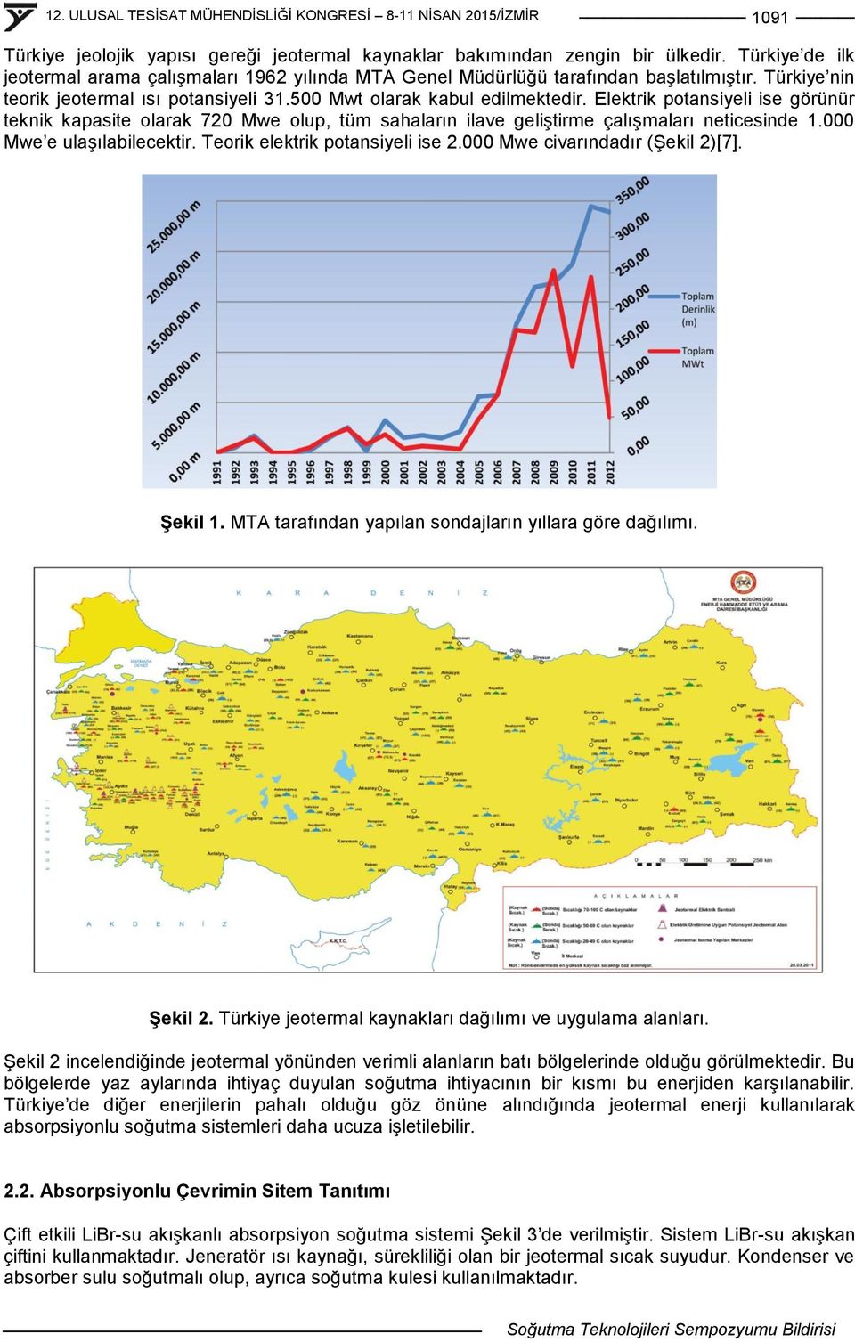 olup, tüm sahaların ilave geliģtirme çalıģmaları neticesinde 1000 Mwe e ulaģılabilecektir Teorik elektrik potansiyeli ise 2000 Mwe civarındadır (ġekil 2)[7] ġekil 1 MTA tarafından yapılan sondajların