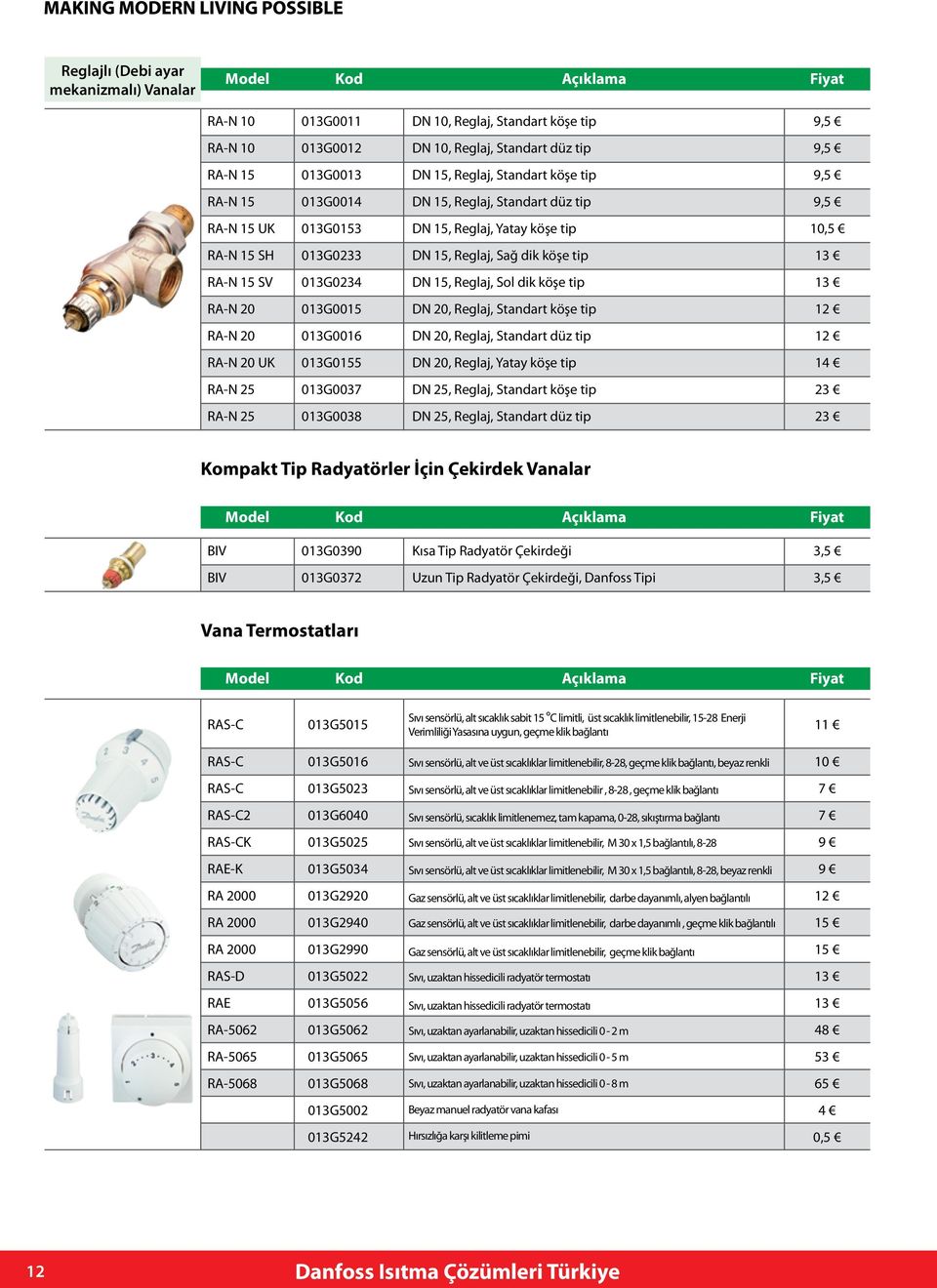 Reglaj, Sol dik köşe tip 1 RA-N 20 013G0015 DN 20, Reglaj, Standart köşe tip 12 RA-N 20 013G0016 DN 20, Reglaj, Standart düz tip 12 RA-N 20 UK 013G0155 DN 20, Reglaj, Yatay köşe tip 14 RA-N 25